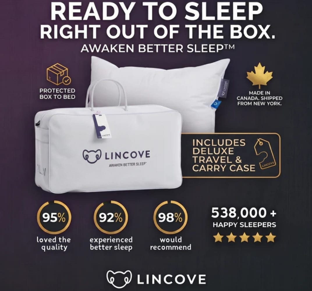 Lincove 688941625478 Orthopedic-Pillows-Cushions - View #3