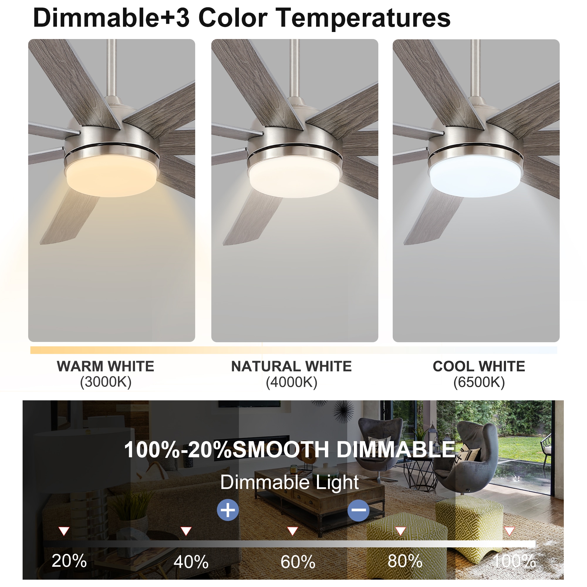 YUHAO LSDC1173SN622 Ceiling-Fans - View #9