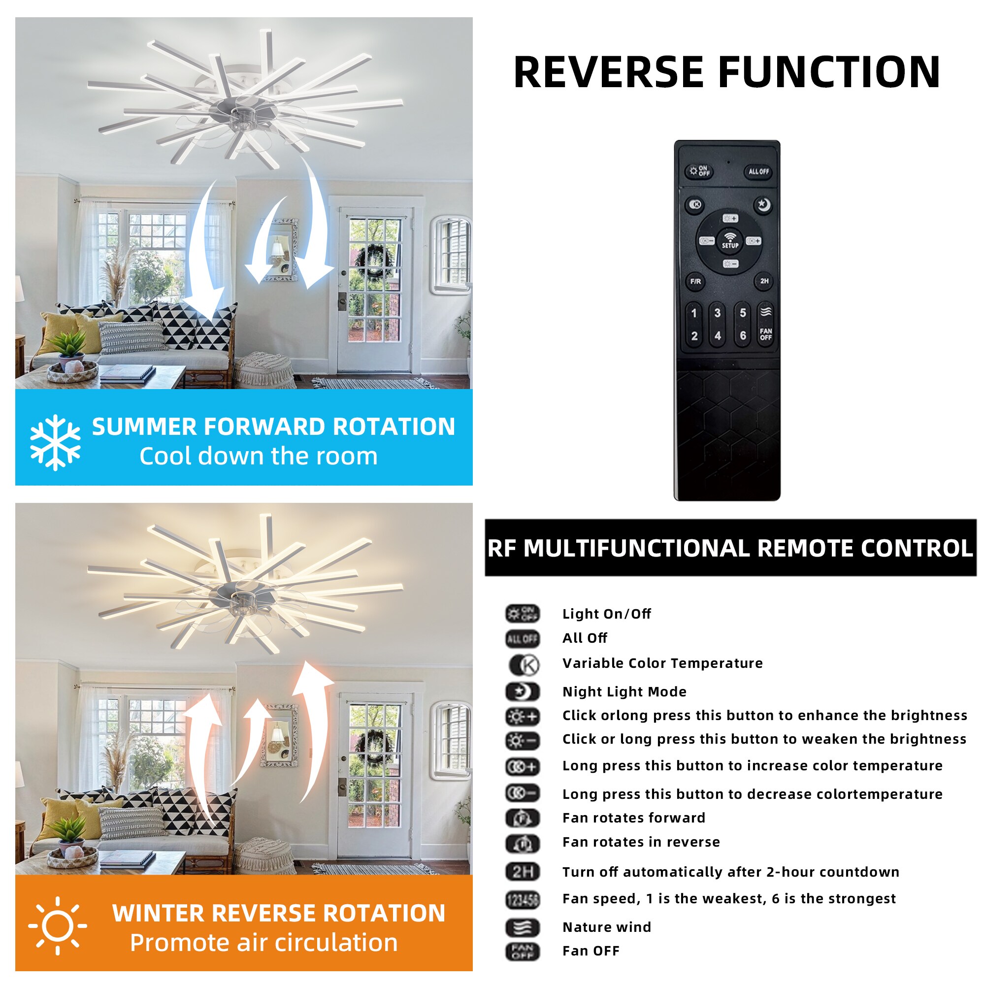 Siittoo GSF030-18PW Ceiling-Fans - View #3