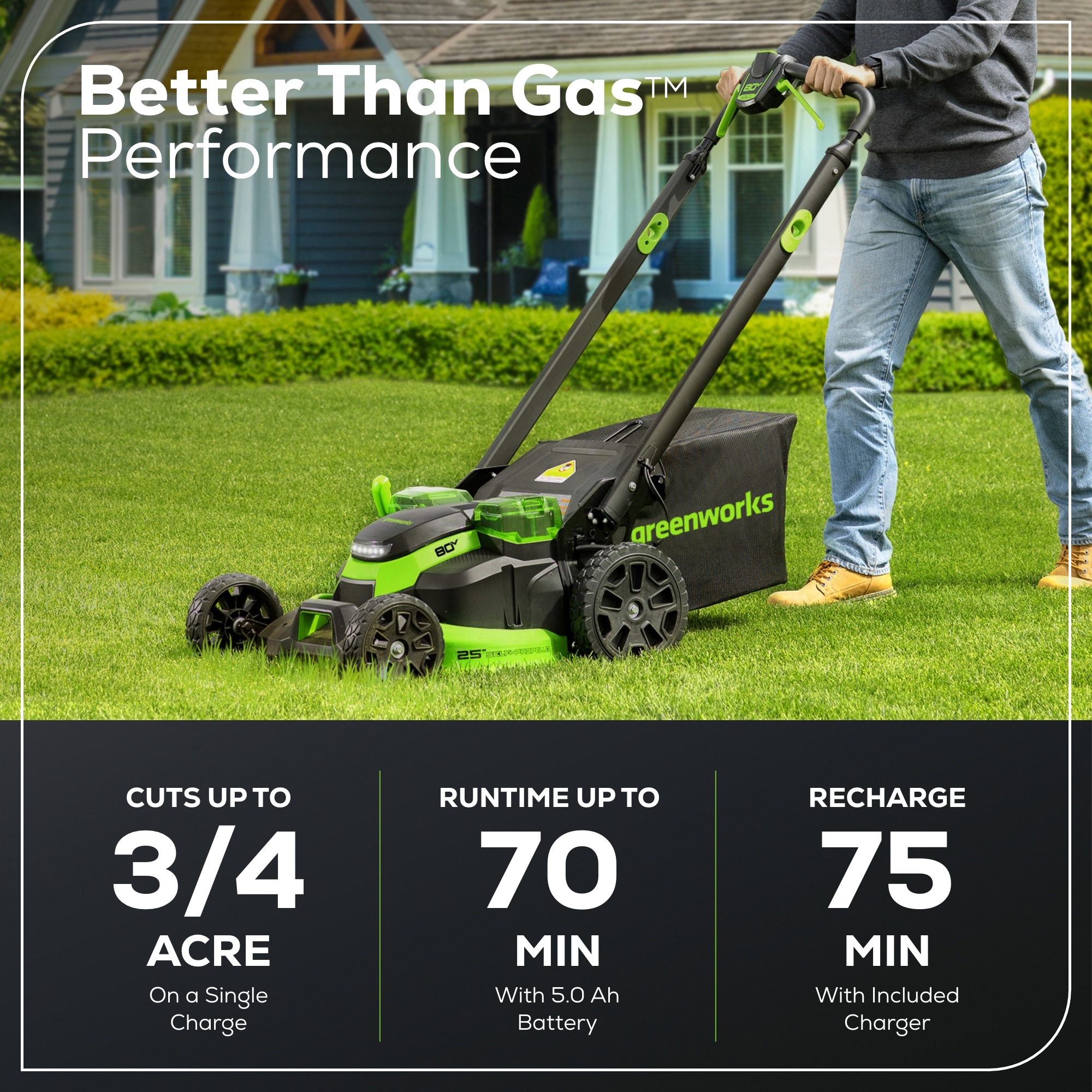 Greenworks 2548402 Cordless-Elec-Push-Mowers - View #3