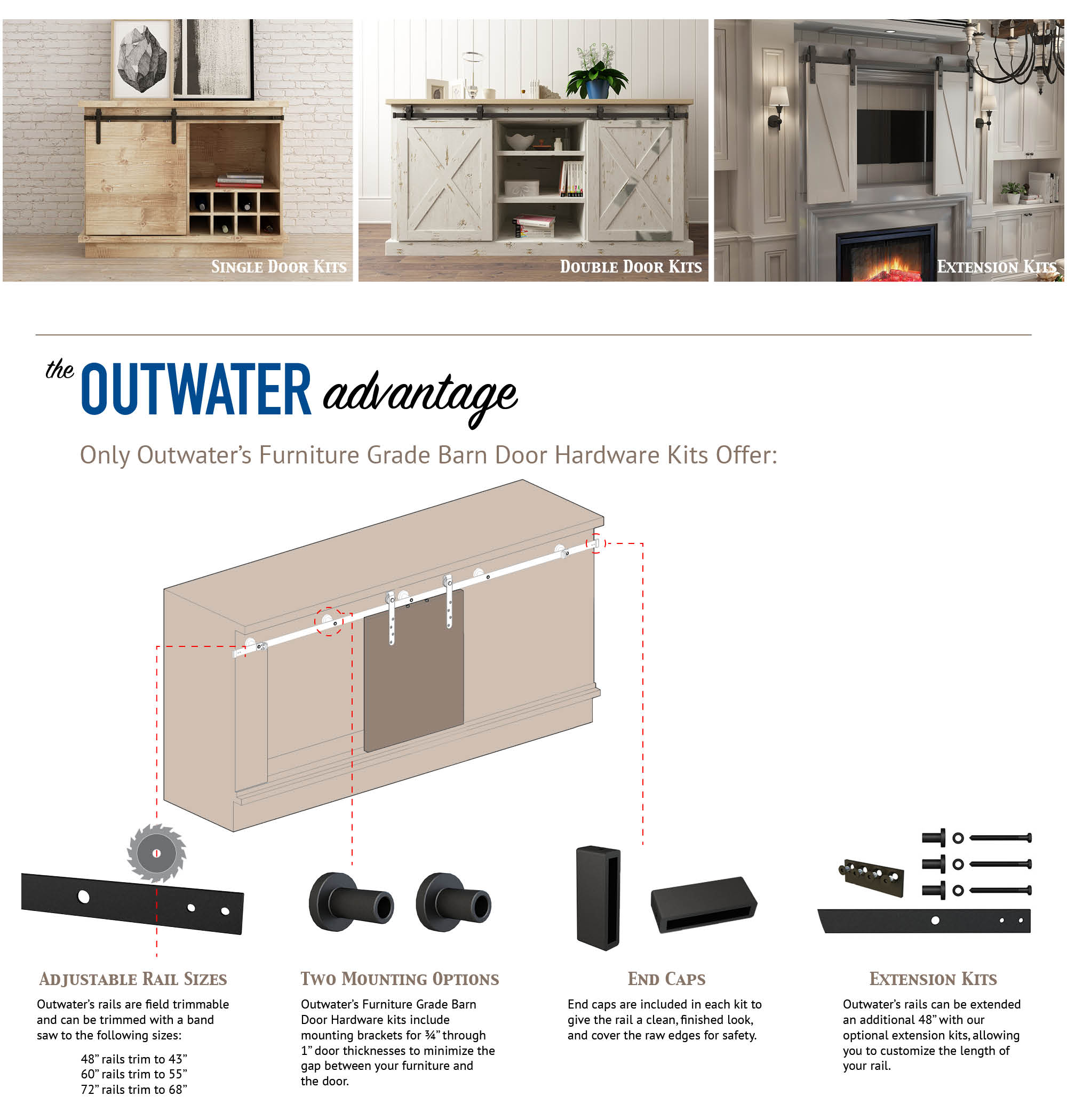 Architectural Products by Outwater 3P5.7.00144 Barn-Door-Roller-Kits - View #4