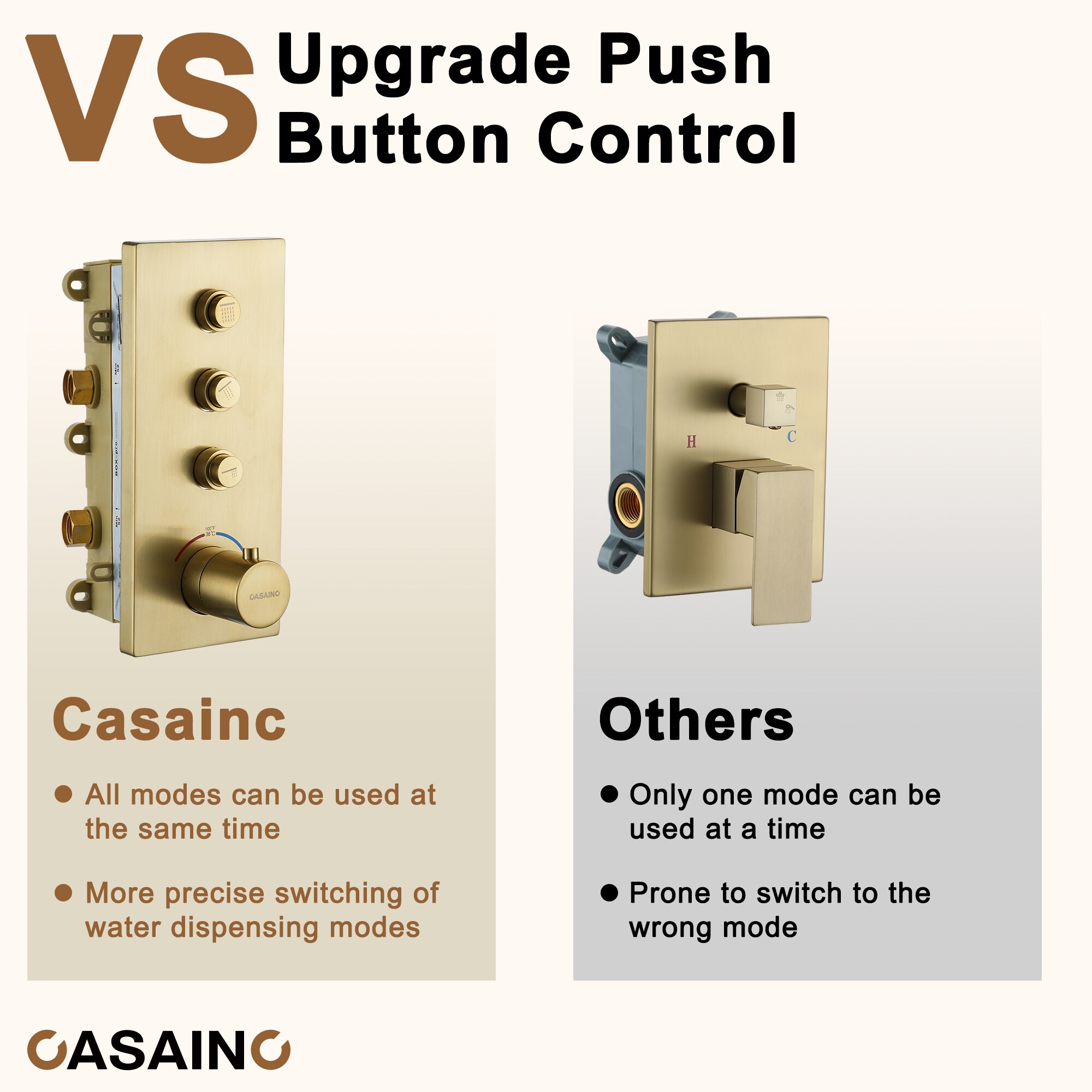 CASAINC TC02-BB Showerhead-Bar-Panels - View #6