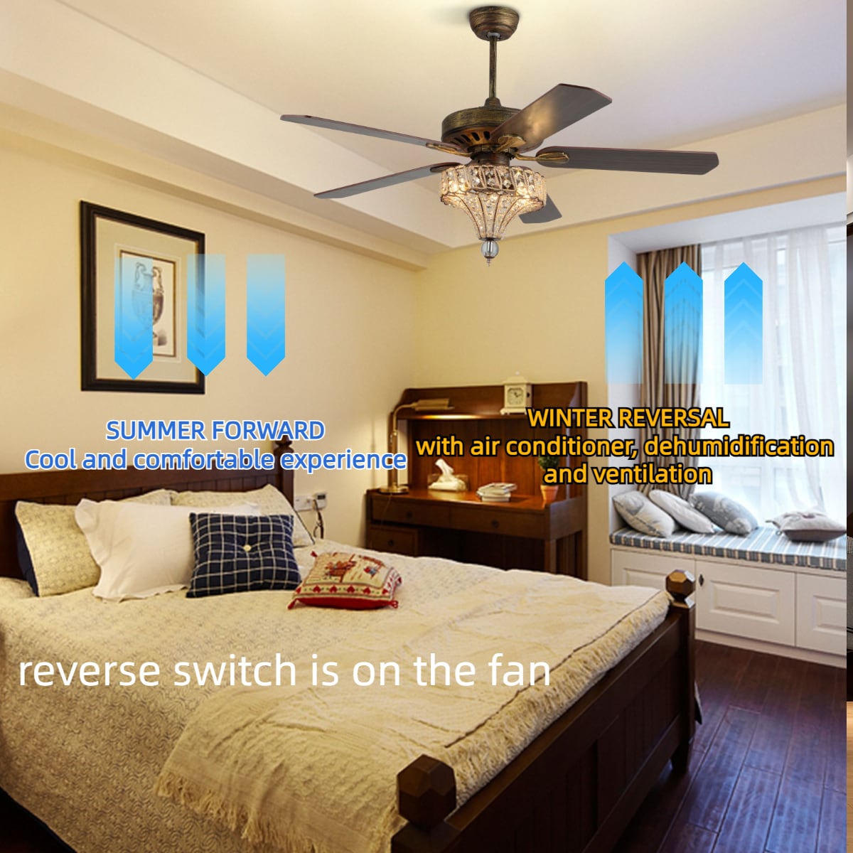 Oukaning HCX187-US Ceiling-Fans - View #4