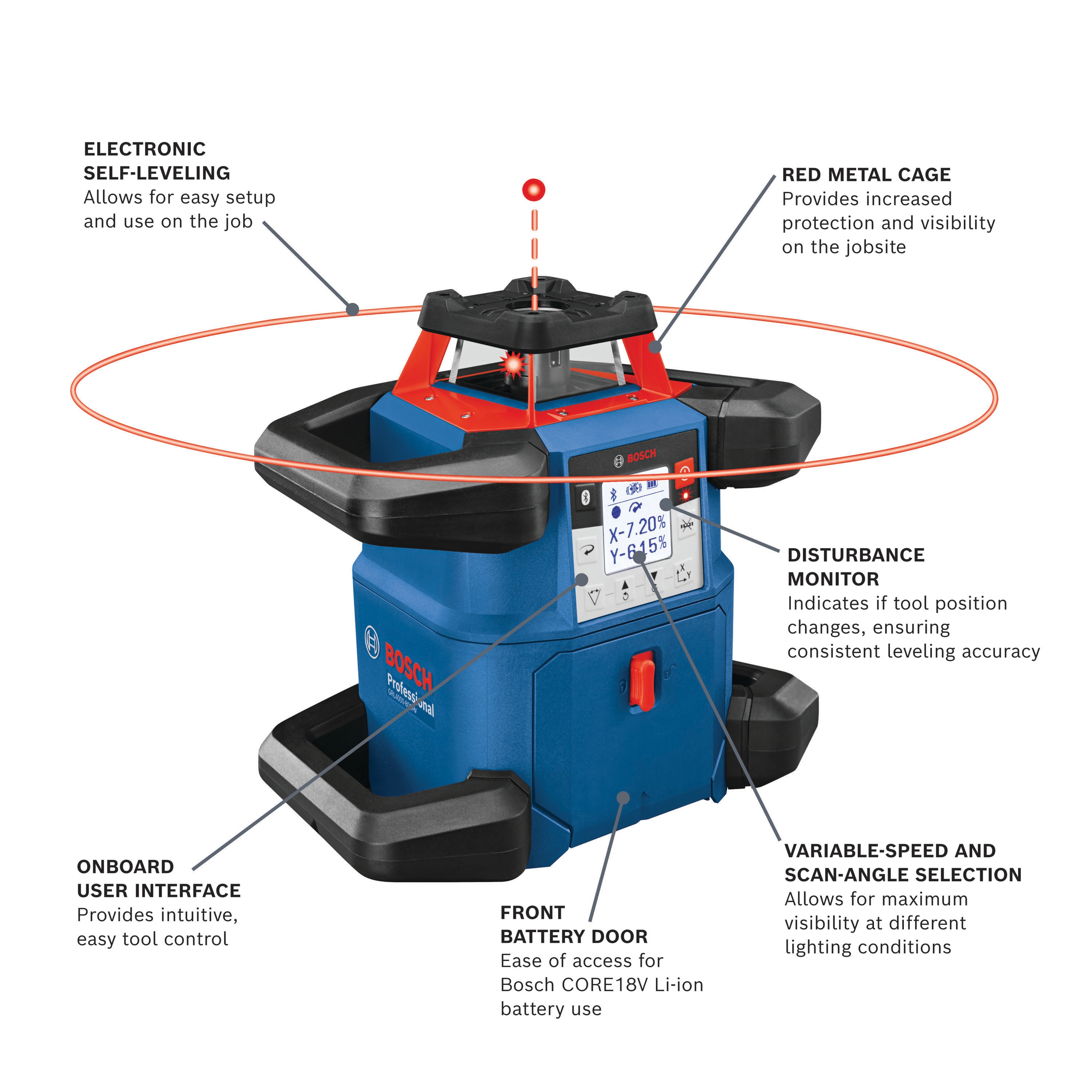 Bosch GRL4000-80CHV Laser-Level - View #2