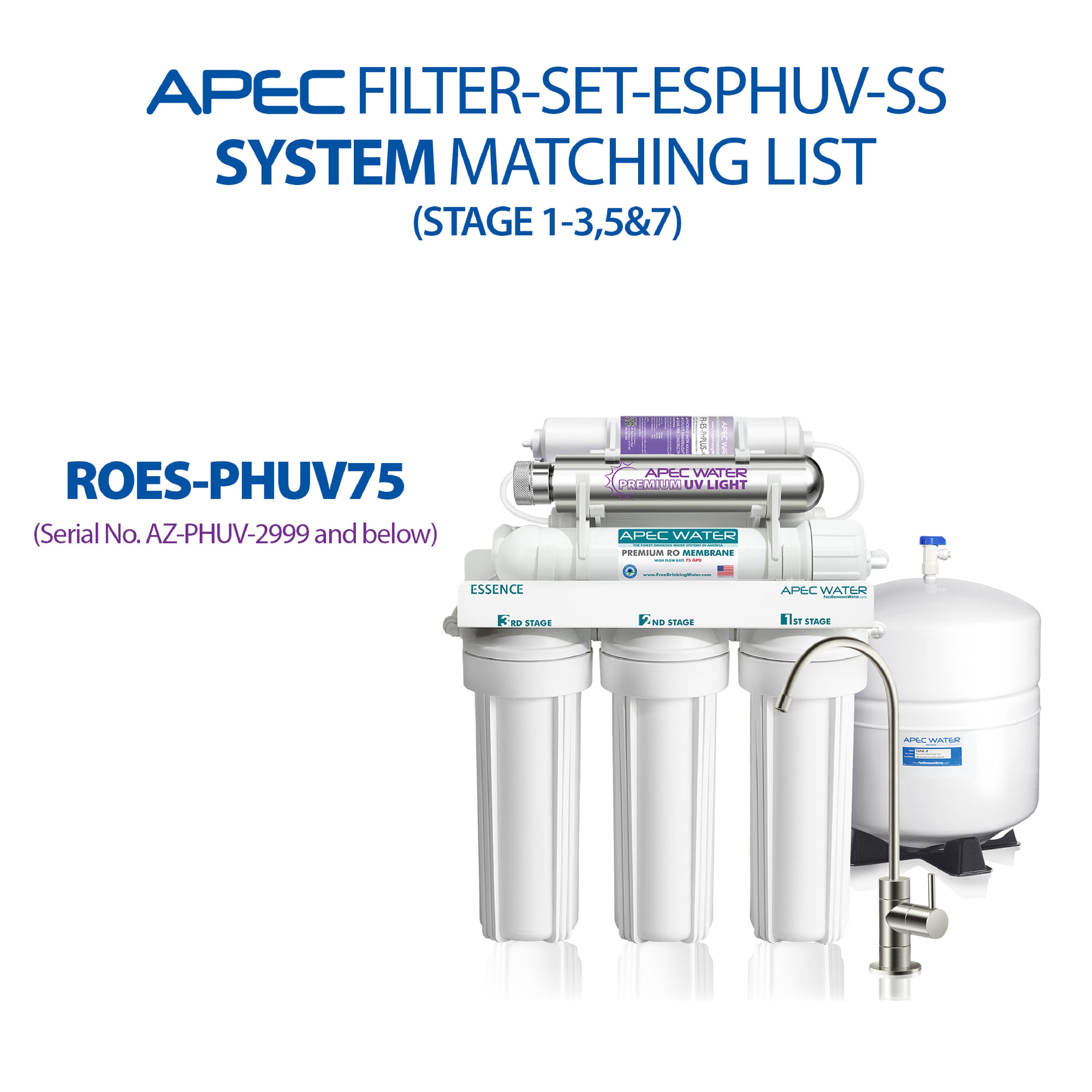 APEC Water FILTER-SET-ESPHUV-SS Replacement-Water-Filters-Cartridges - View #3