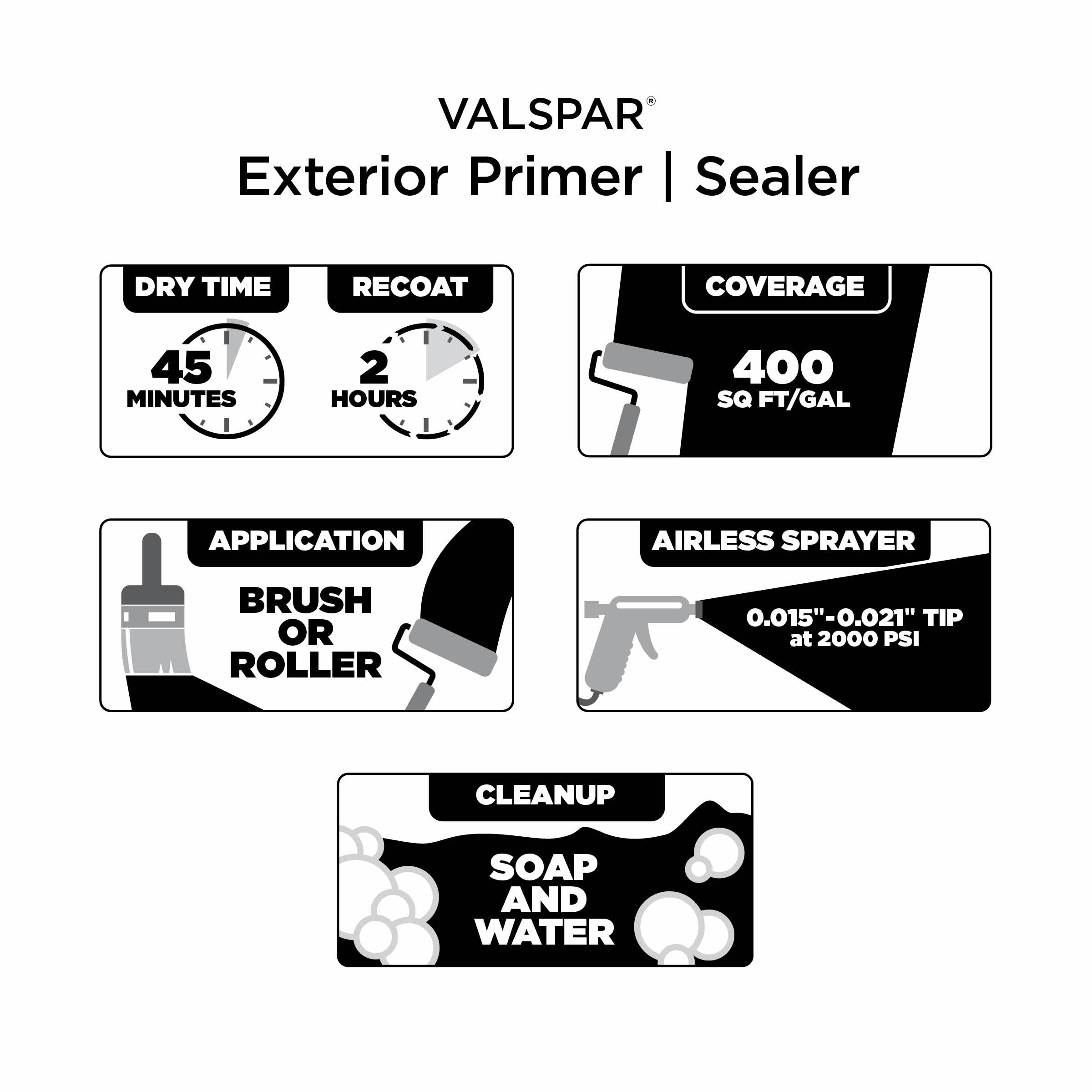 Valspar Exterior Multi Purpose Water Based Primer 1 Gallon In The   65203795 