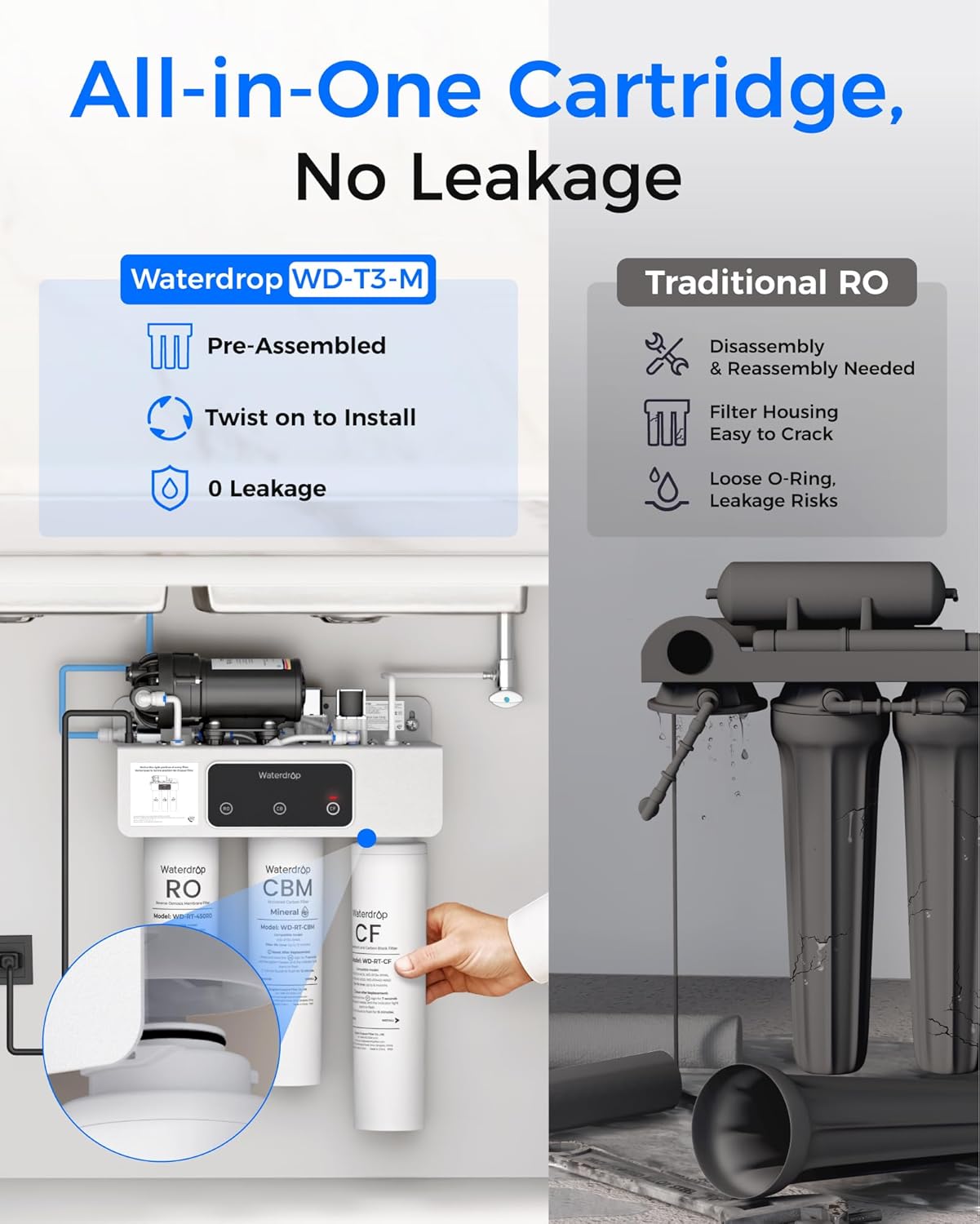 Waterdrop BL-WD-T3-RCMO Under-Sink-Filtration-Systems - View #3