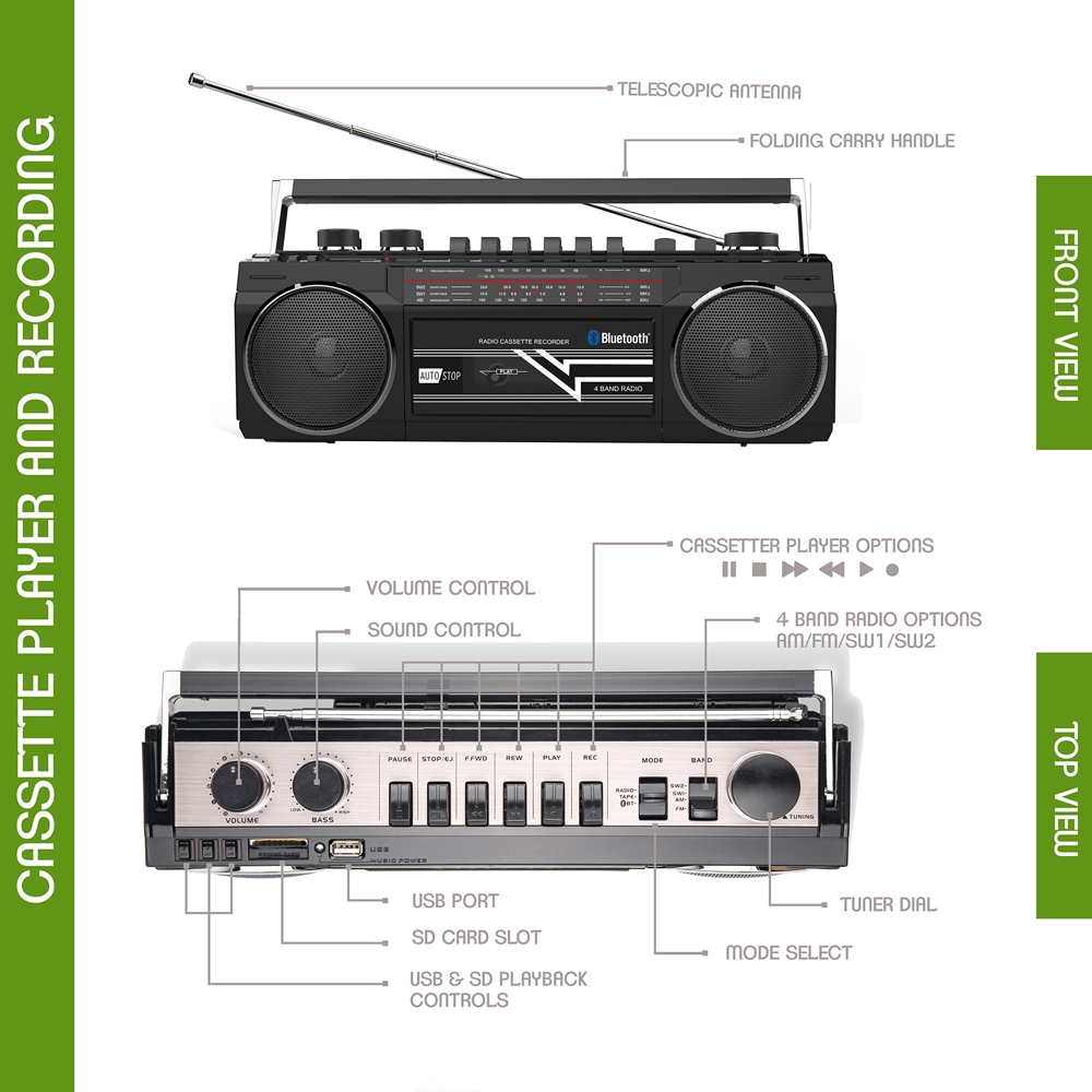 Riptunes WRACR400K697 Boomboxes-Radios - View #4