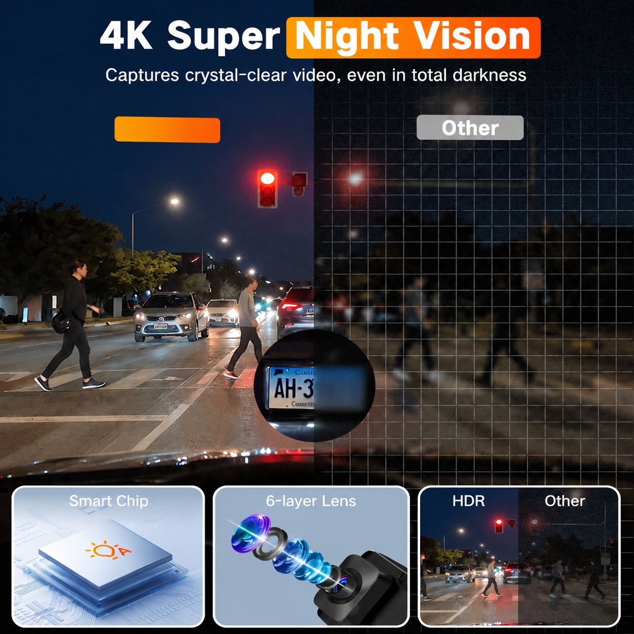 Vrbgify LVG0803V237 Dash-Cams - View #3