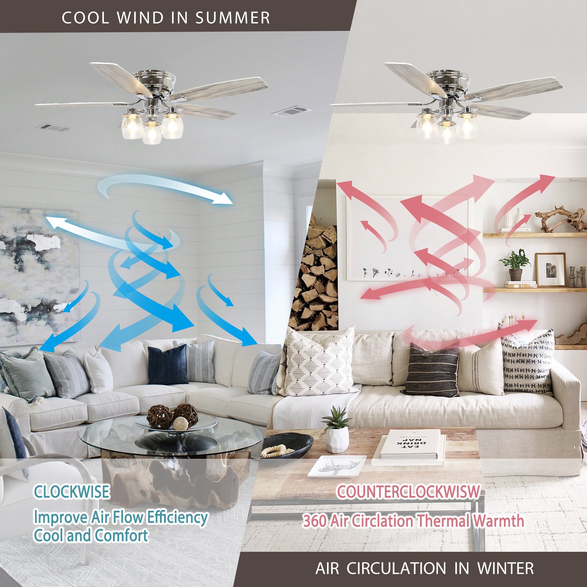 Parrot Uncle F6291110V Ceiling-Fans - View #13