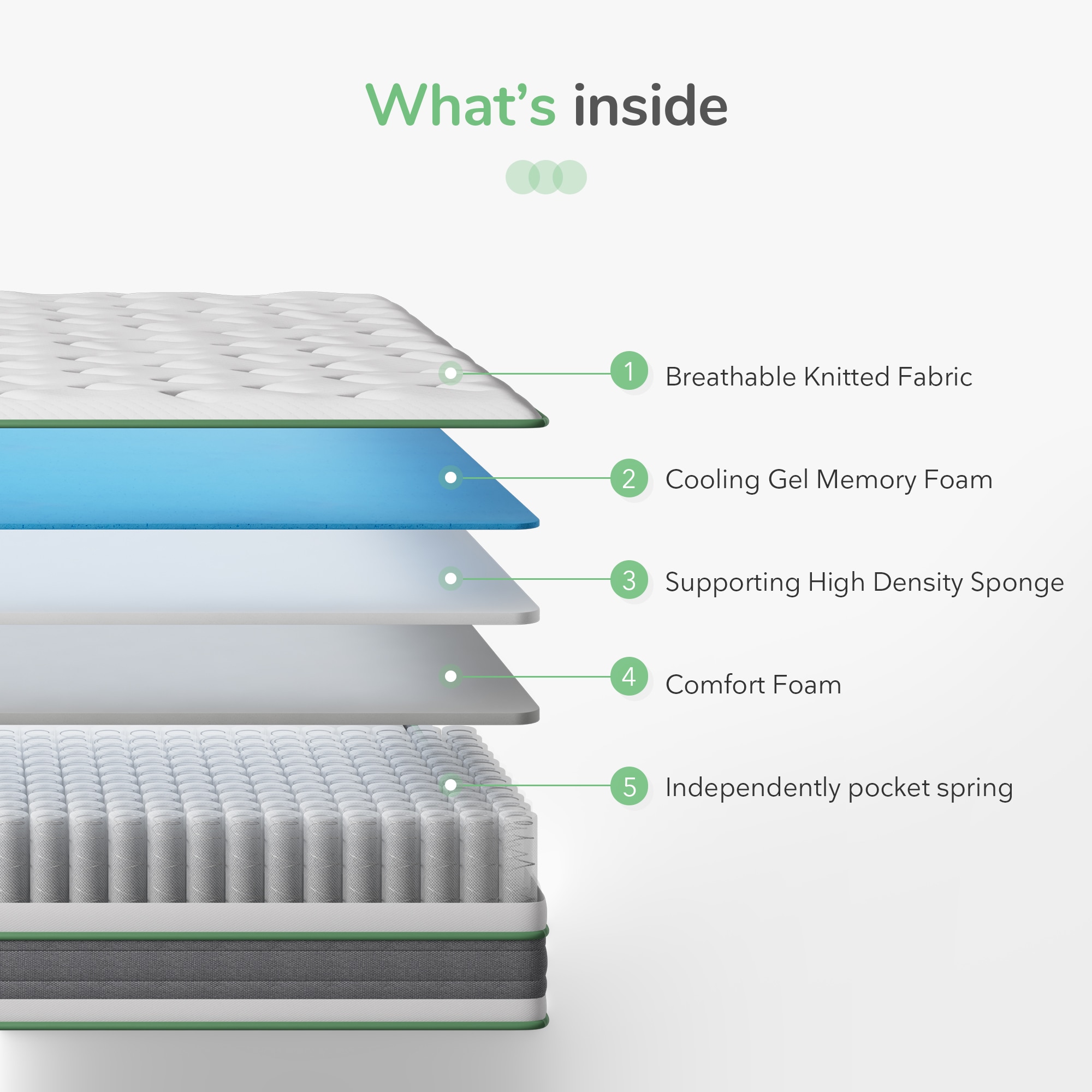 Novilla LW-12-T-N02044 Mattresses-Boxsprings - View #5