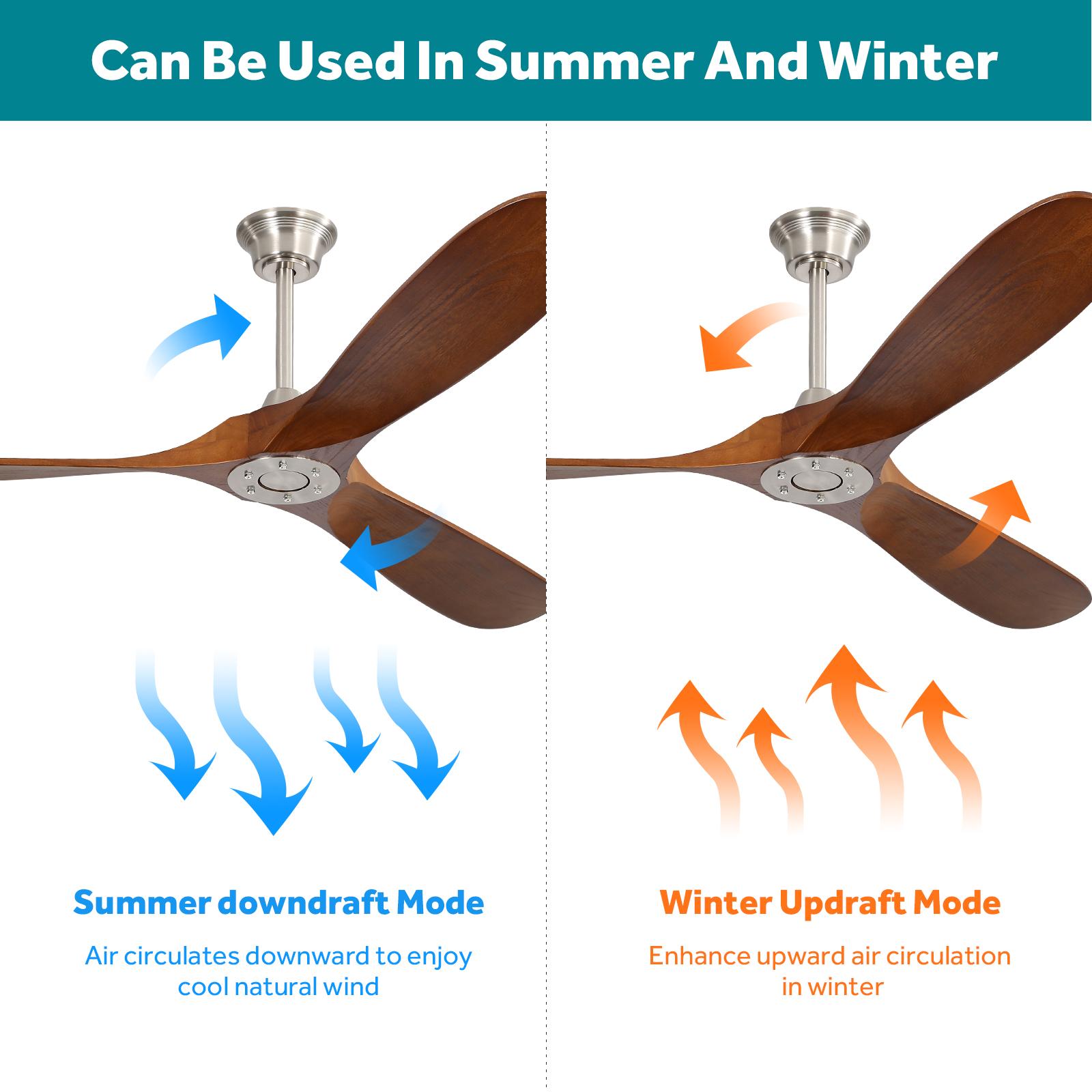 Bayfeve BFSBL-W11A3639939 Ceiling-Fans - View #3