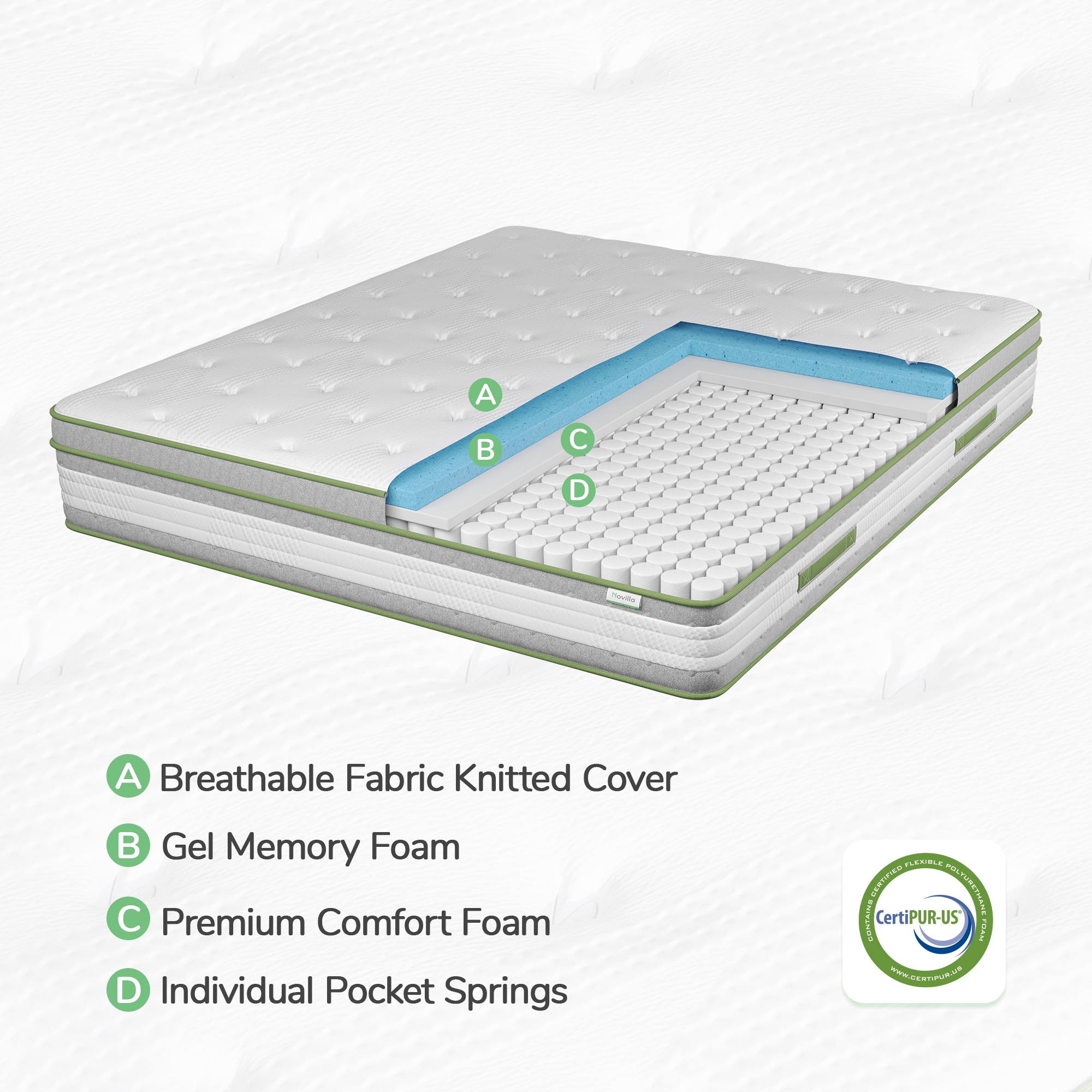 Novilla LW-12-K-NV02 Mattresses-Boxsprings - View #2