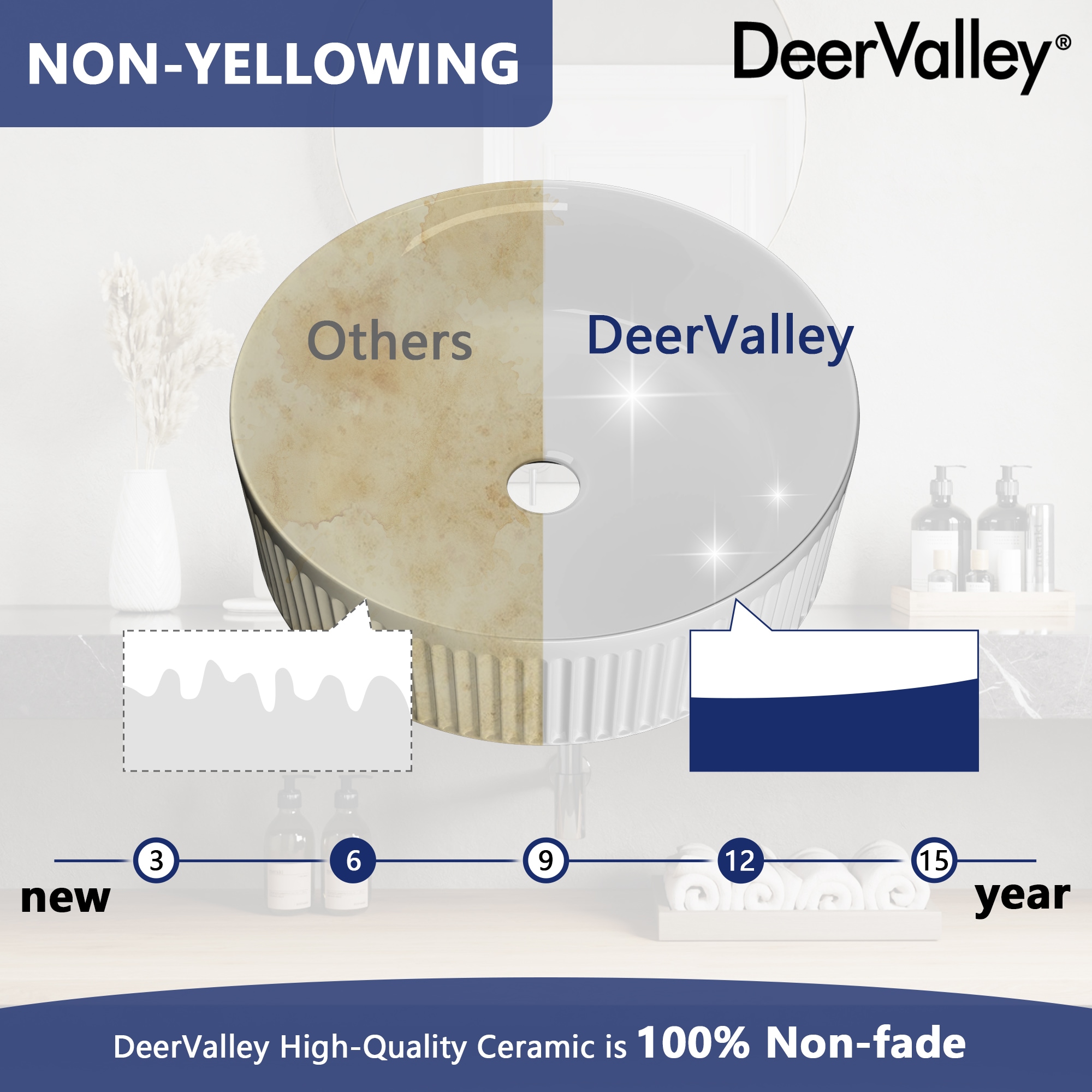 DeerValley DV-1V0320 Bath-Sink - View #4