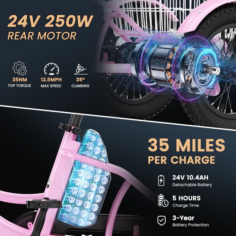 Esazn SOLDC-CD1-PK-LYU bikes - View #3