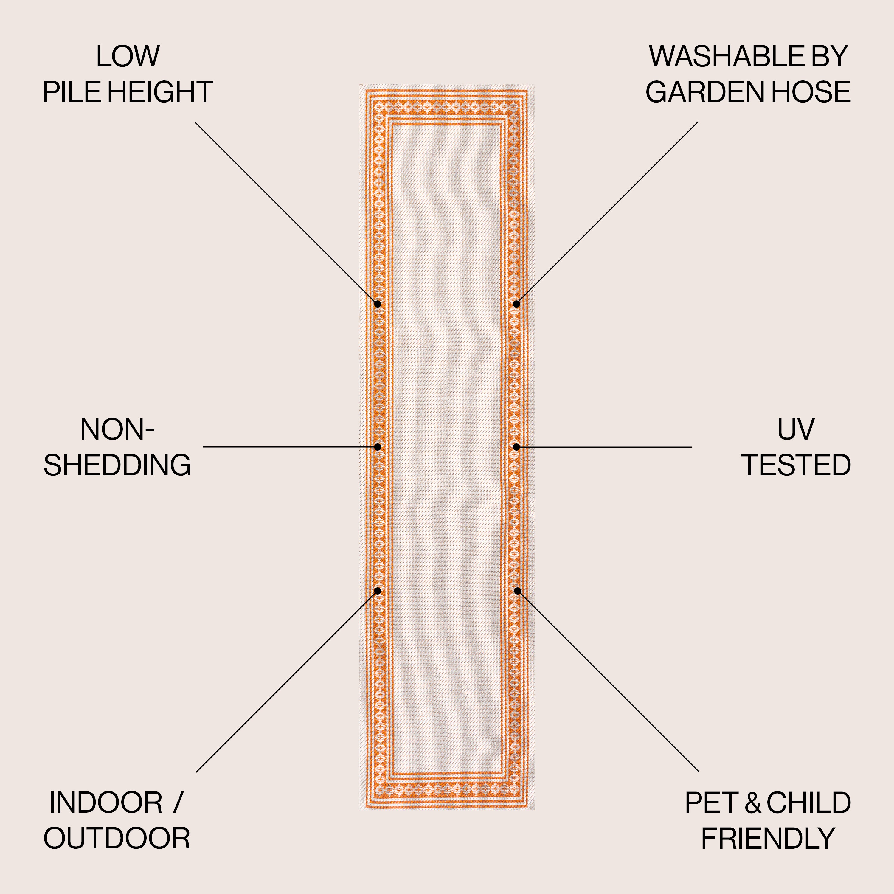 Santa Monica Cream/Orange Flat Woven Synthetic Runner Rug 2x8