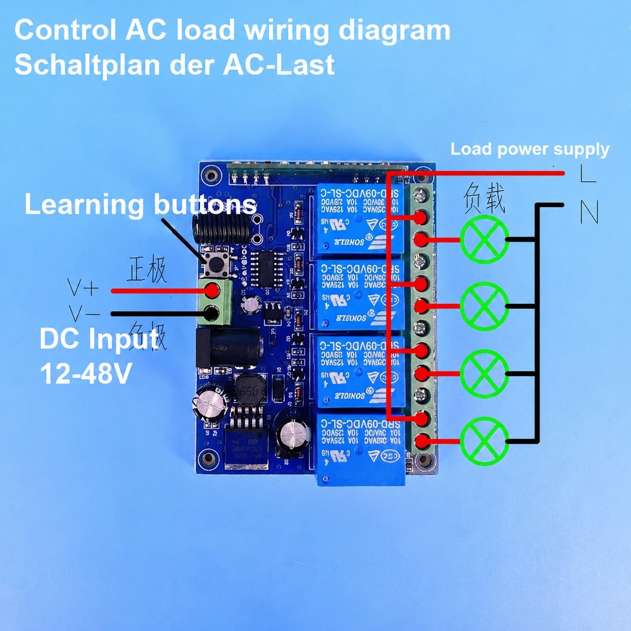Lukvuzo LLU0711L068 Lighting-Controls - View #5
