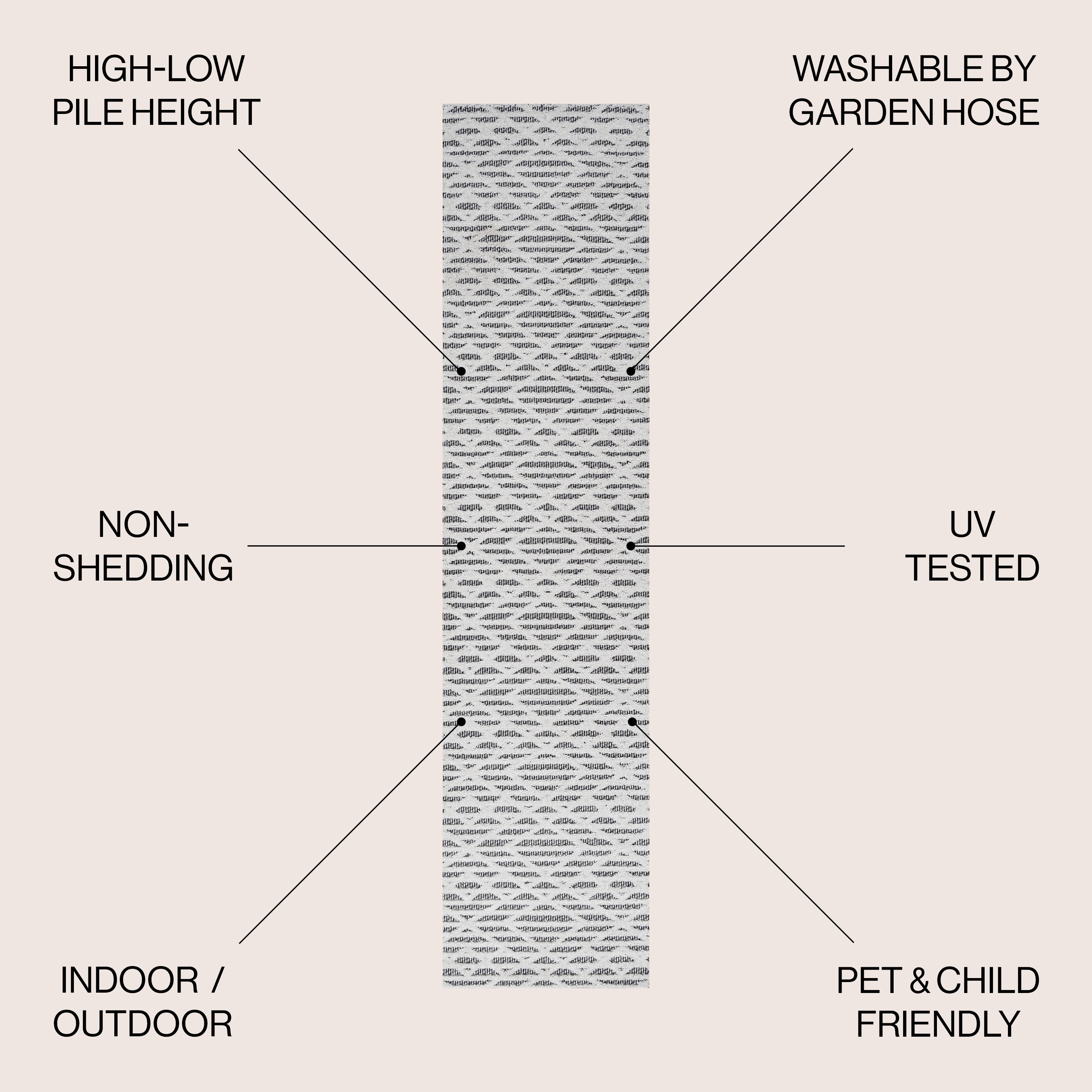 JONATHAN  Y SBH105B-210 rugs - View #2