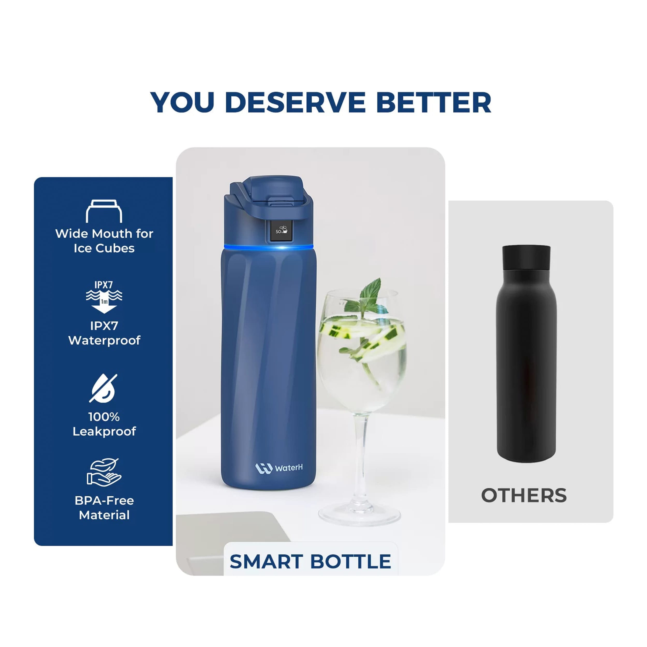 WaterH B003-24OZ-MB Water-Bottles-Mugs - View #6