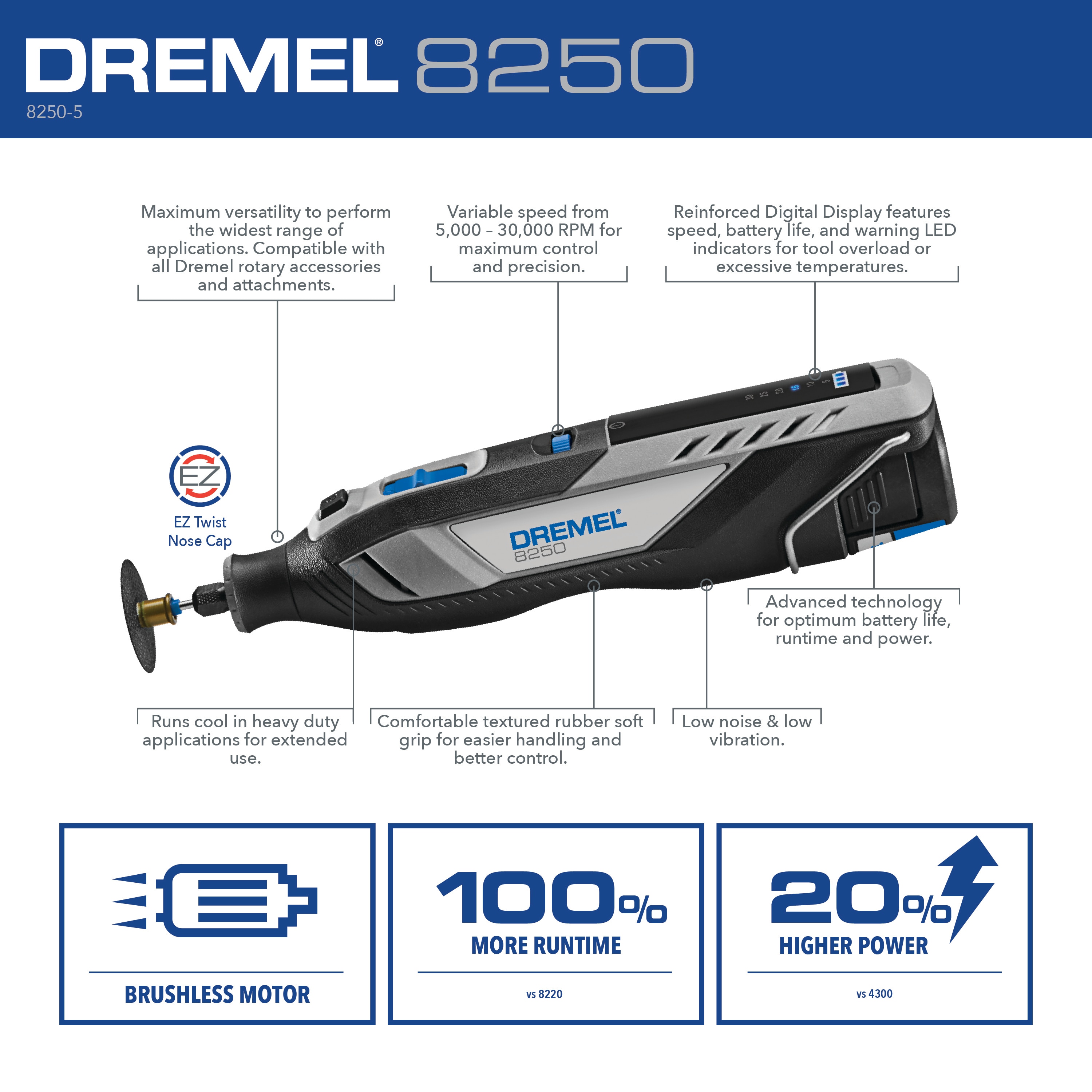 Lot - Dremel 8220 Cordless Dremel Kit