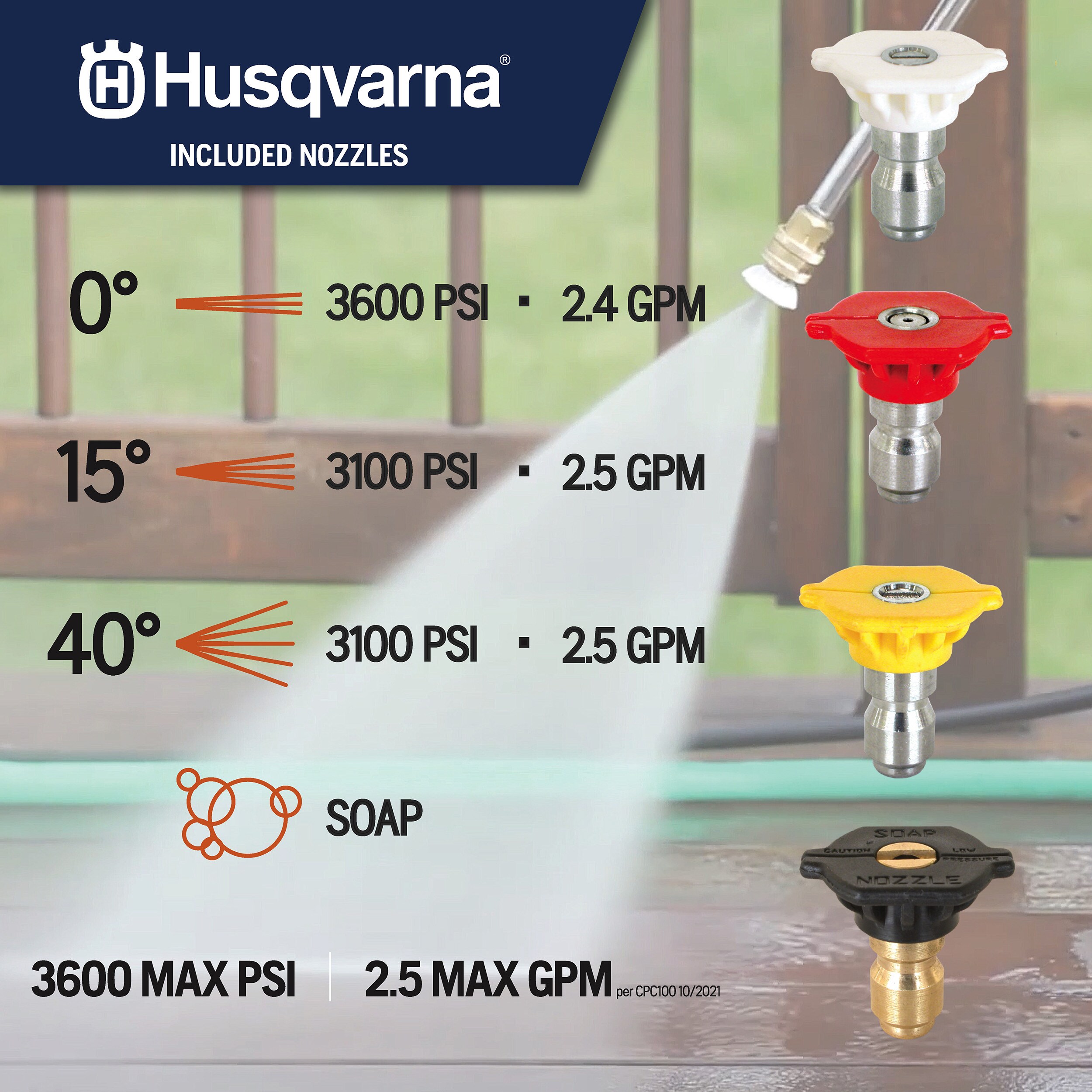 Husqvarna 22015 Gas-Pressurewashers - View #8