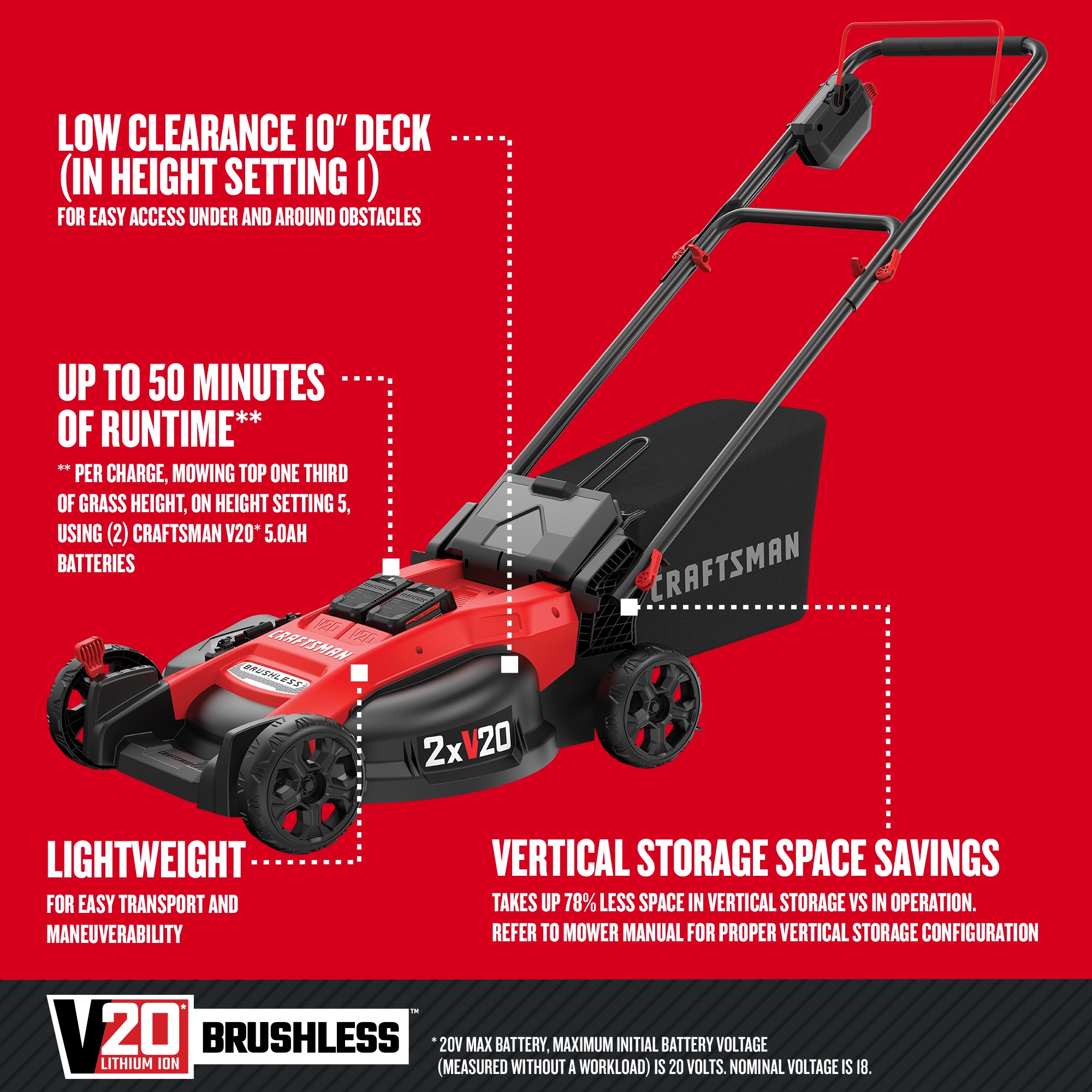 BLACK+DECKER 20-volt Max 12-in Cordless Push Lawn Mower 2 Ah (Battery and  Charger Included) in the Cordless Electric Push Lawn Mowers department at