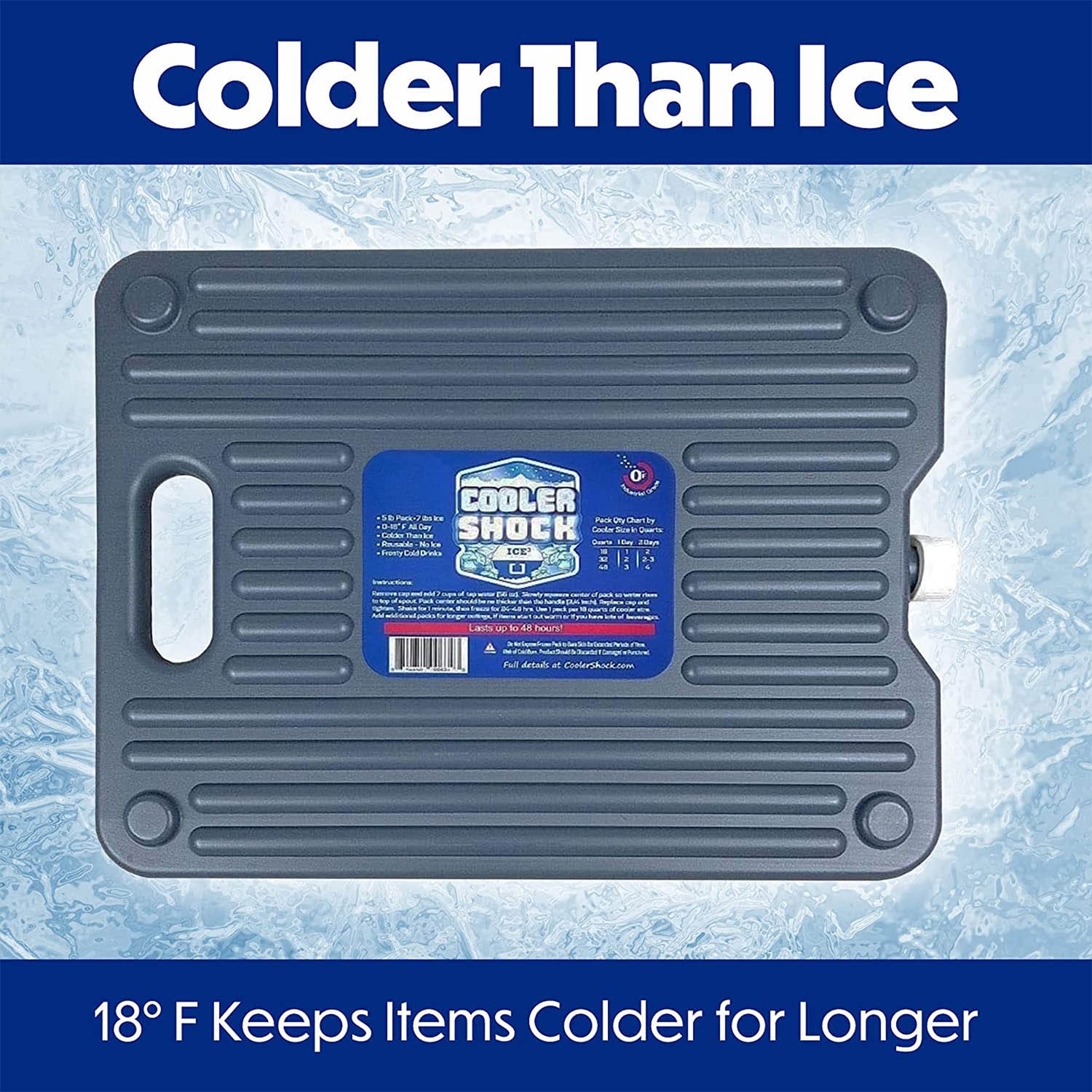 Cooler Shock 2.1 lbs. 2-Pack Gray Liquid Ice Pack in the Ice Packs
