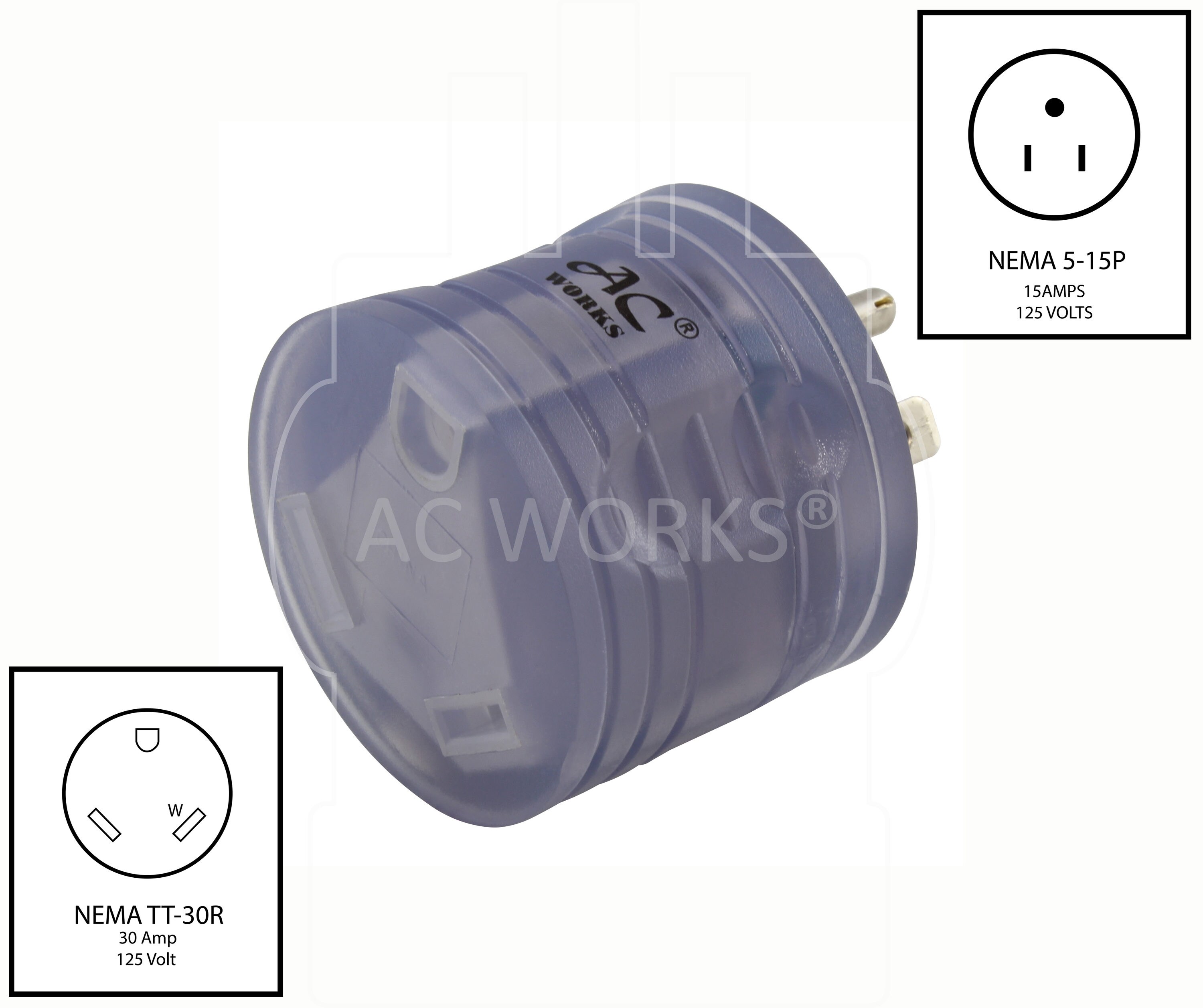 AC WORKS RV515TT Power-Outlet-Taps - View #2