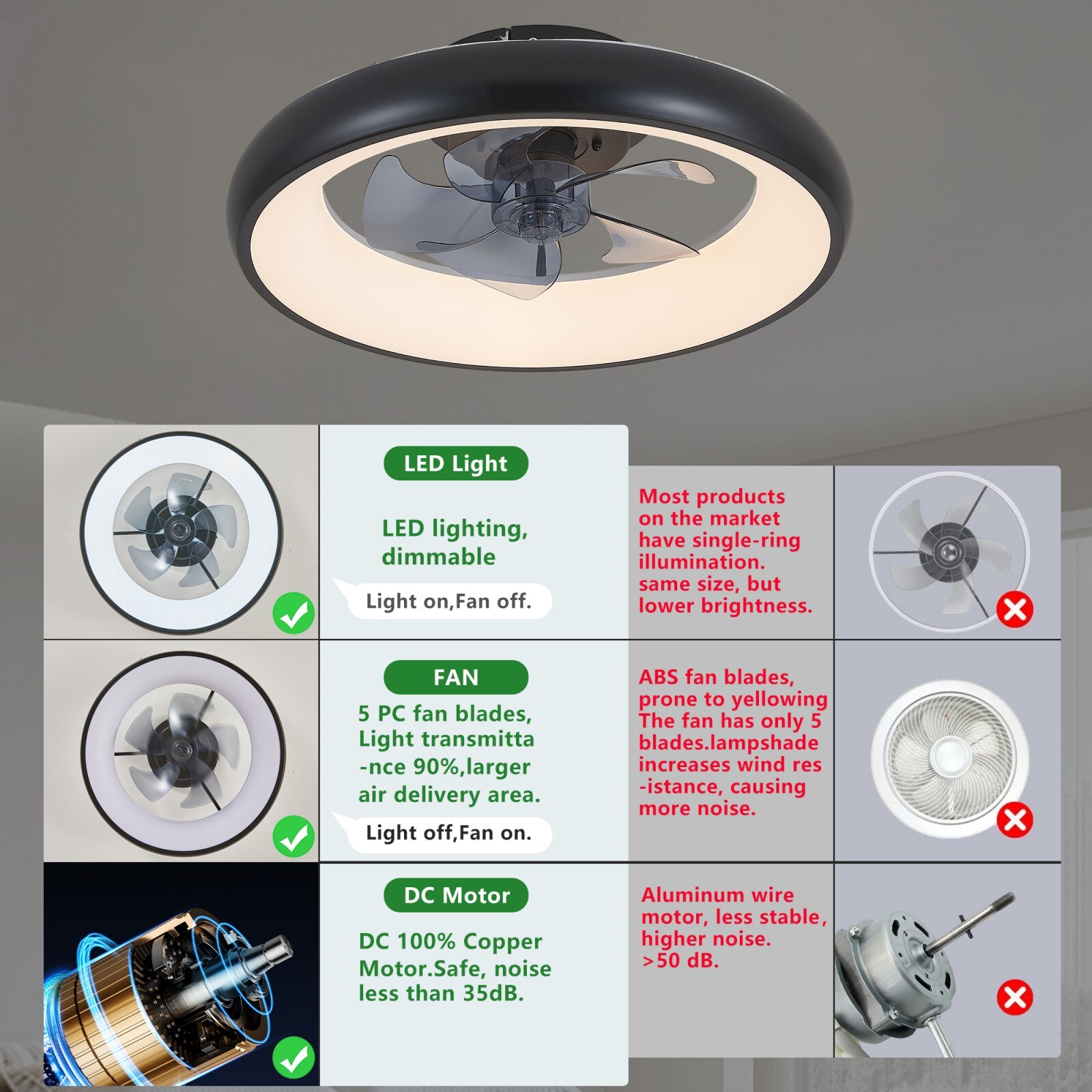 GlasFlength LW-CF-163 Ceiling-Fans - View #4