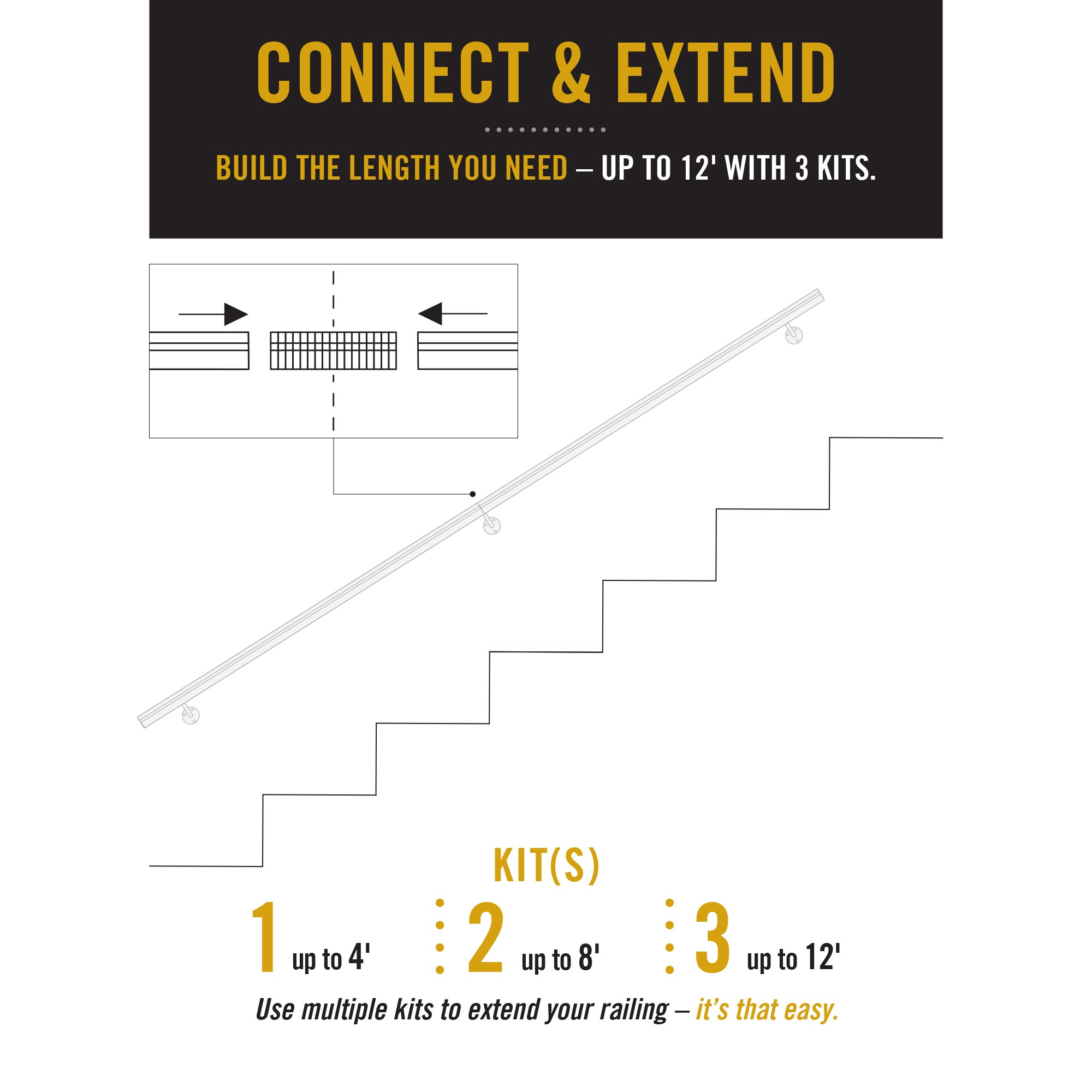Nuvo Iron EFSW4WHT-US Deck-Handrails - View #3