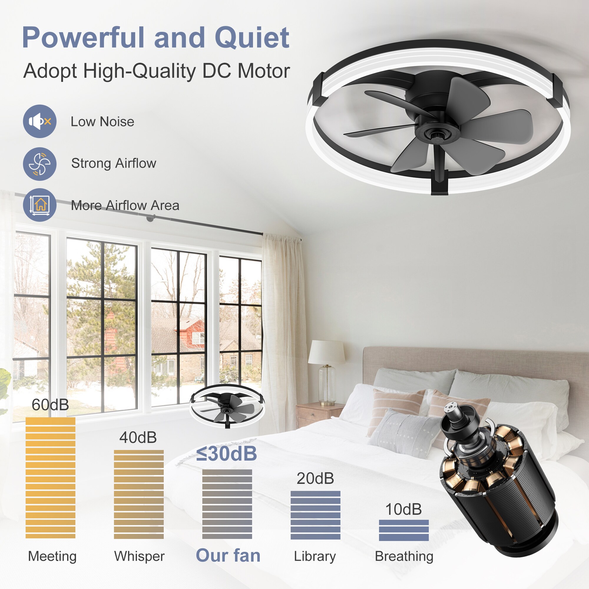 Airsurfer AS-33083-BK Ceiling-Fans - View #7