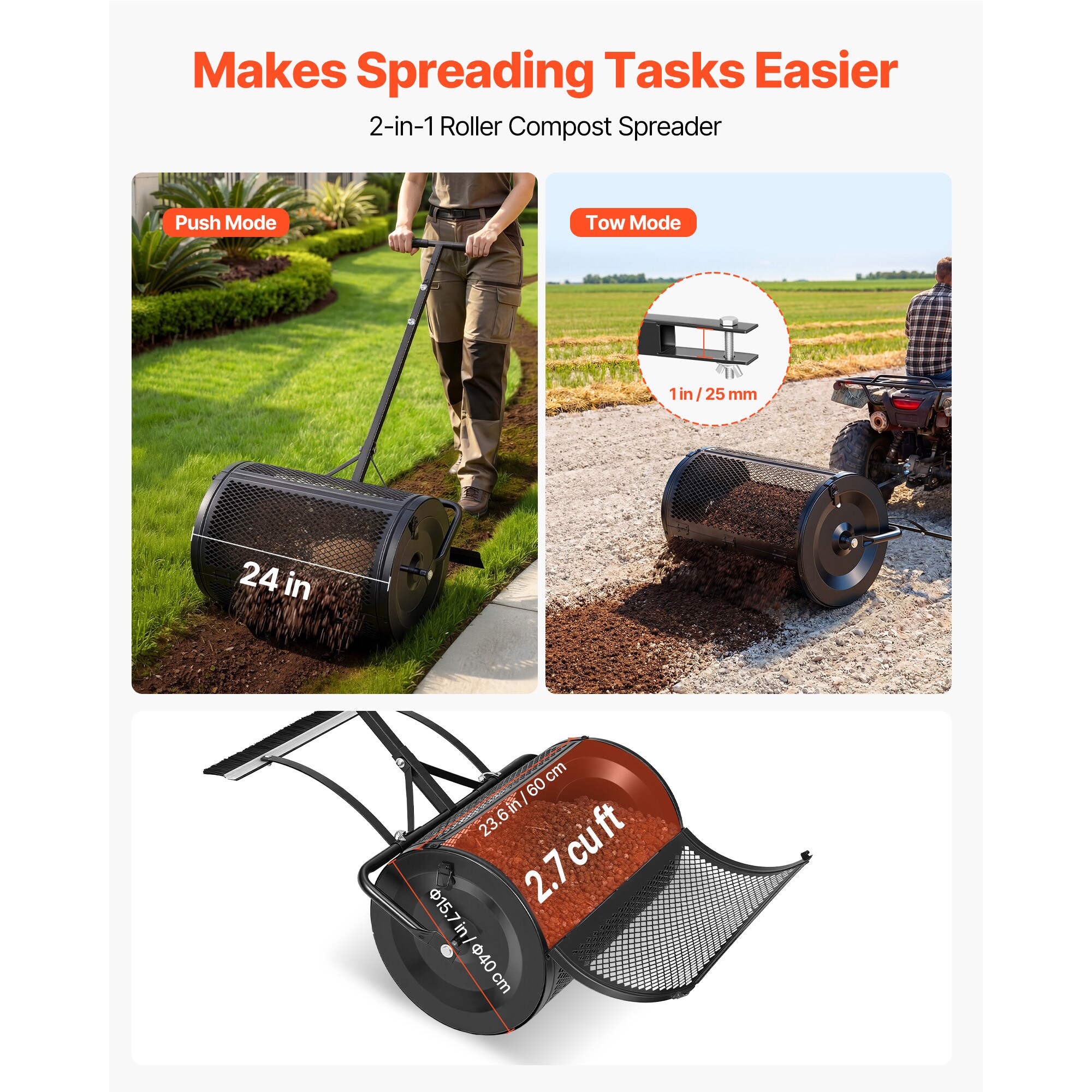 GIVIMO LW102GIVSS3910 Push-Spreaders - View #5