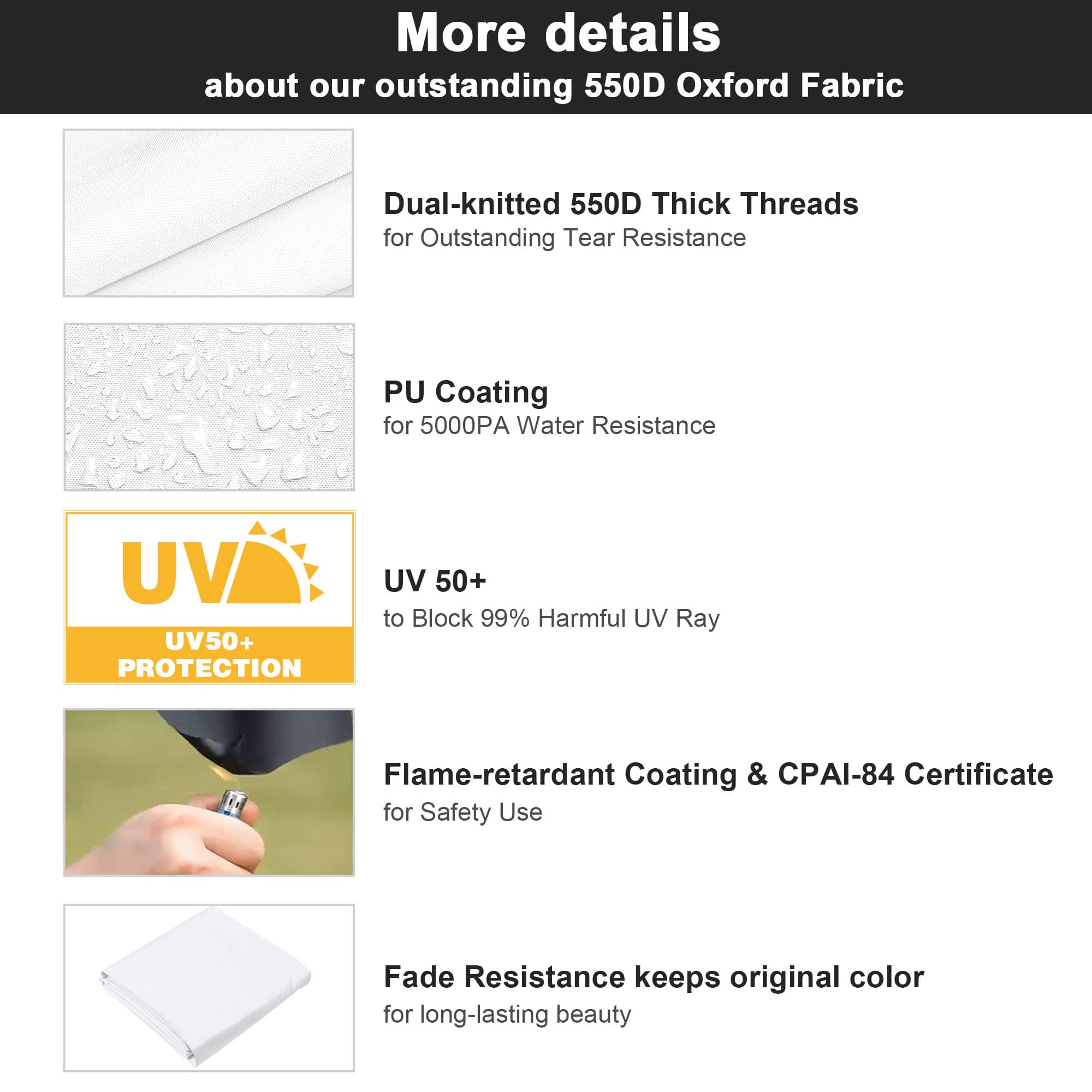 Yescom 07CSW008-A315T-07-LO Canopy-Parts-Acc - View #4