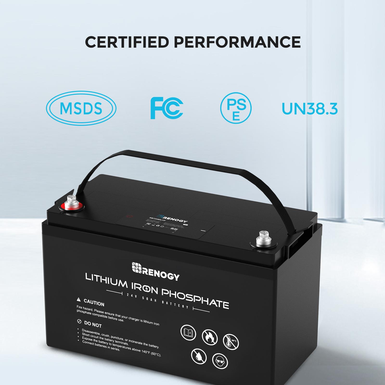 How to Charge a Lithium Battery? - Renogy United States