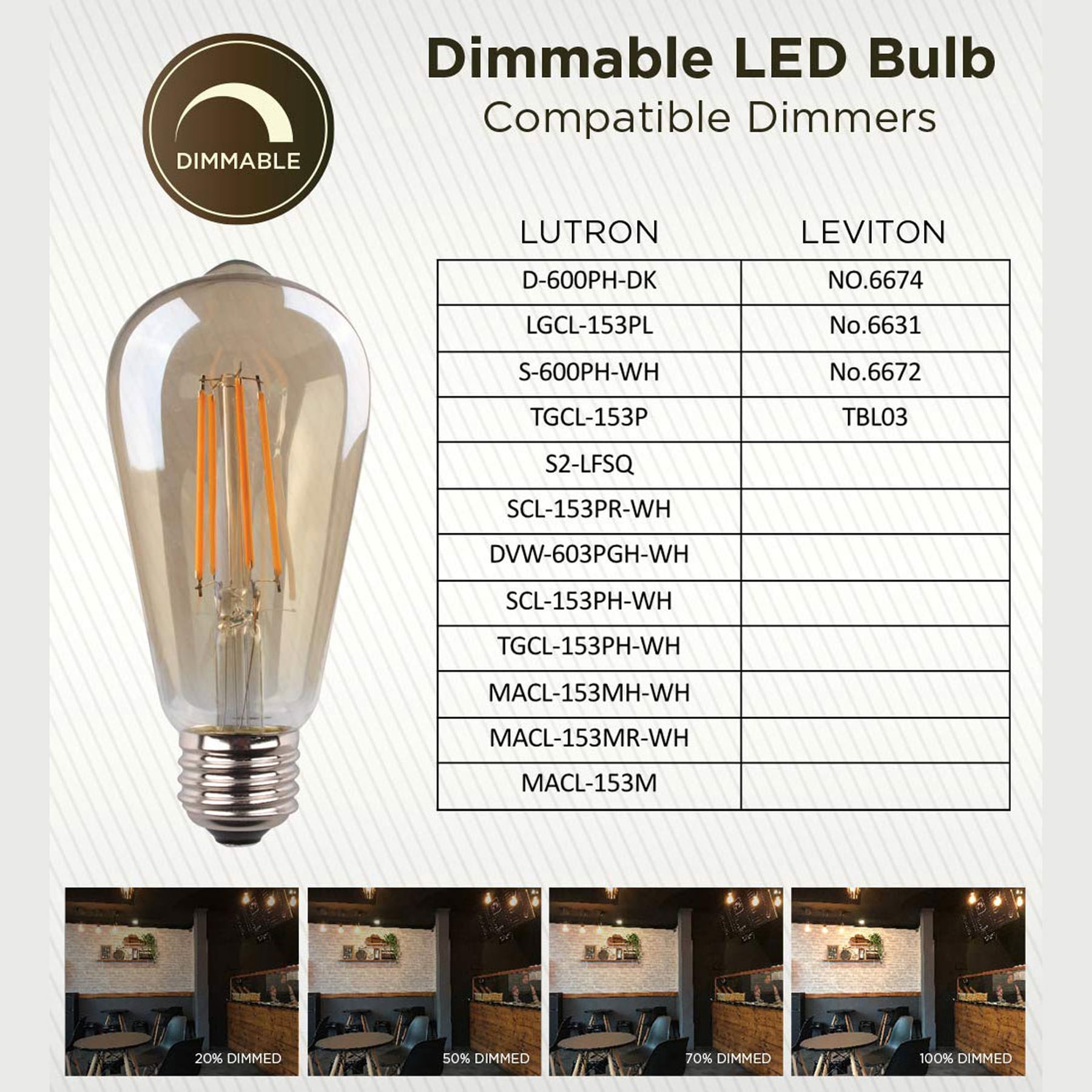 Viribright Lighting 641350-12SC Dec-Led-Light-Bulbs - View #4