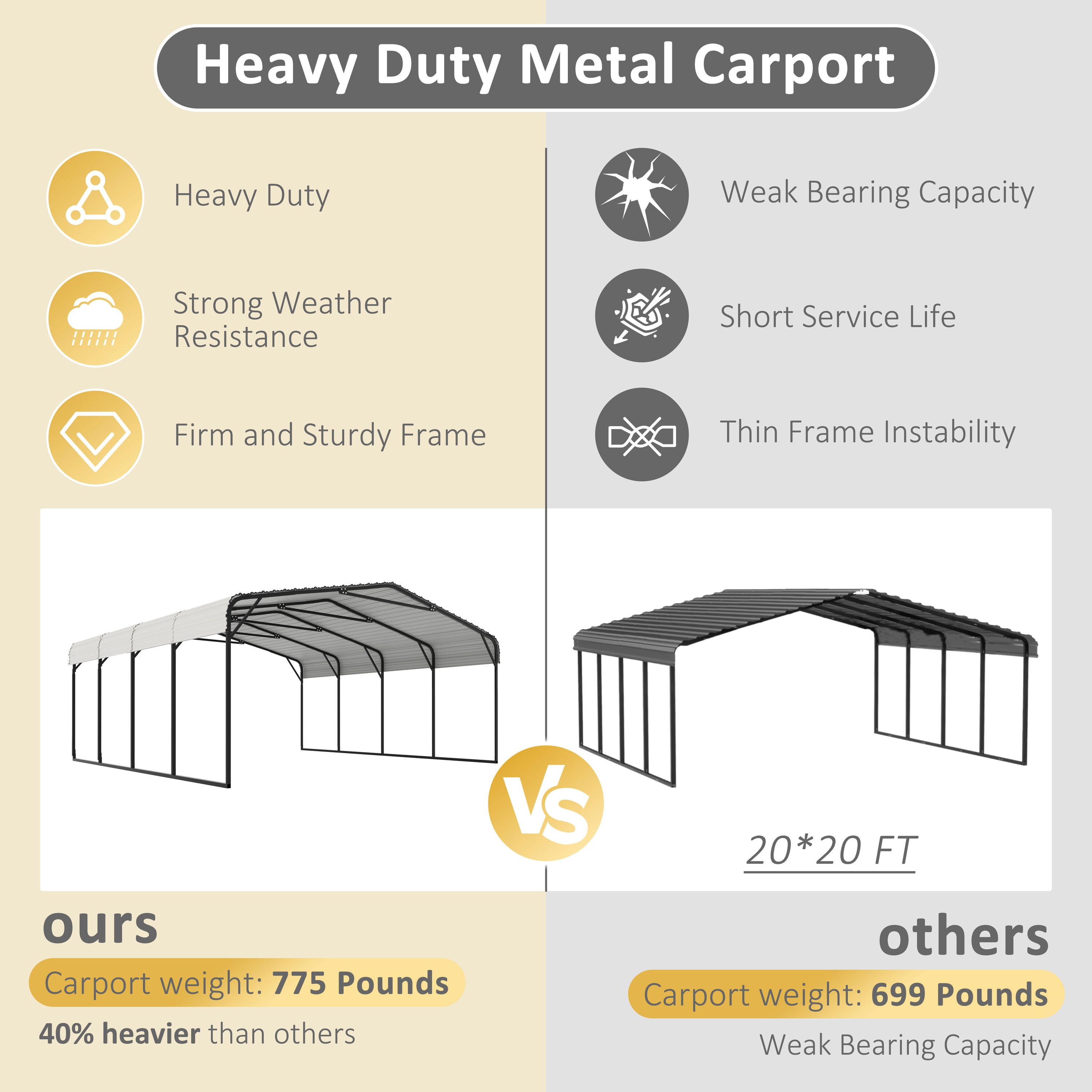 VEIKOUS PG0216-03CW-D Carport-Covers - View #9