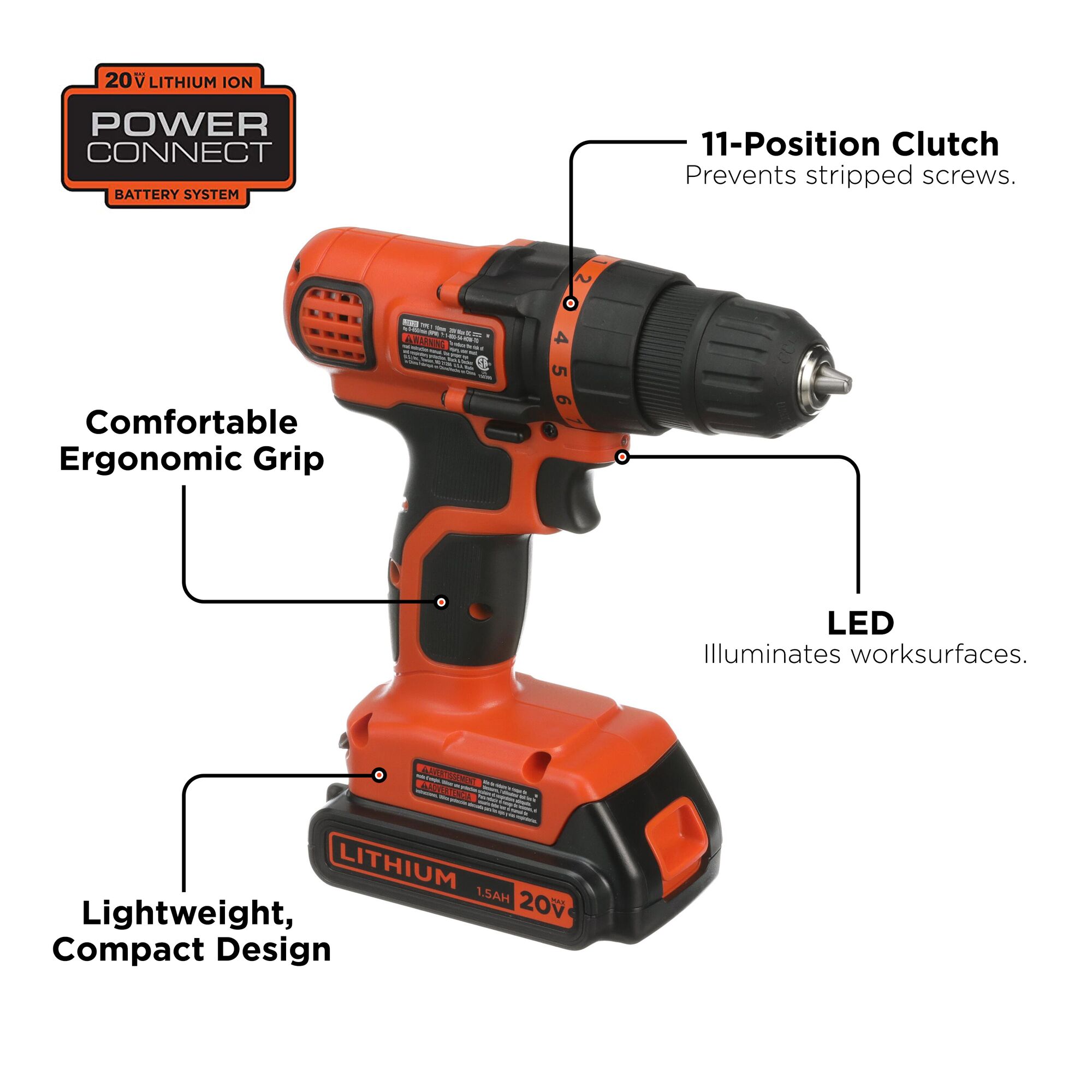 Black & Decker 20V Max Drill & Home Tool Kit Review: Jack-of-All-Trades
