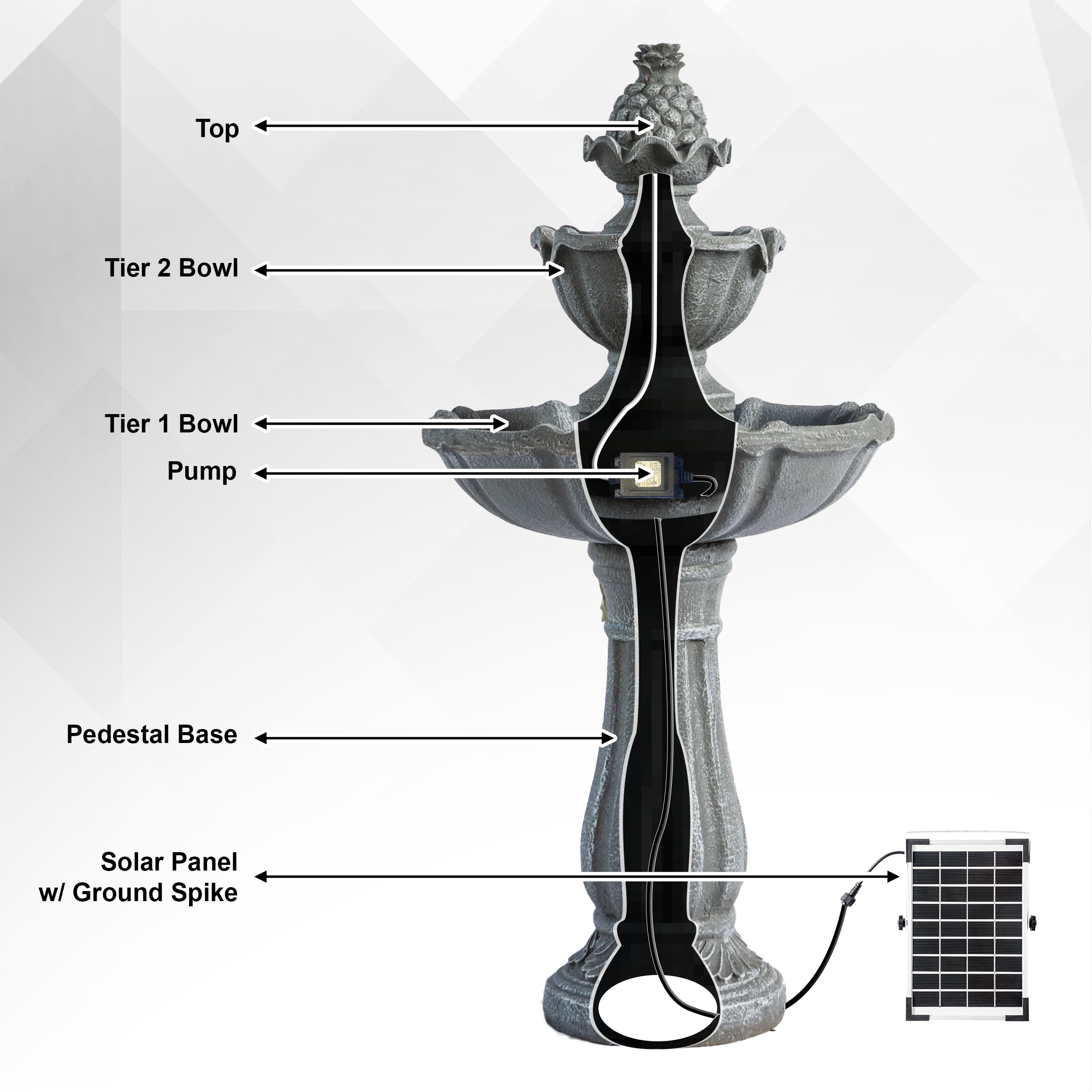 XBrand FT2467 fountains - View #6