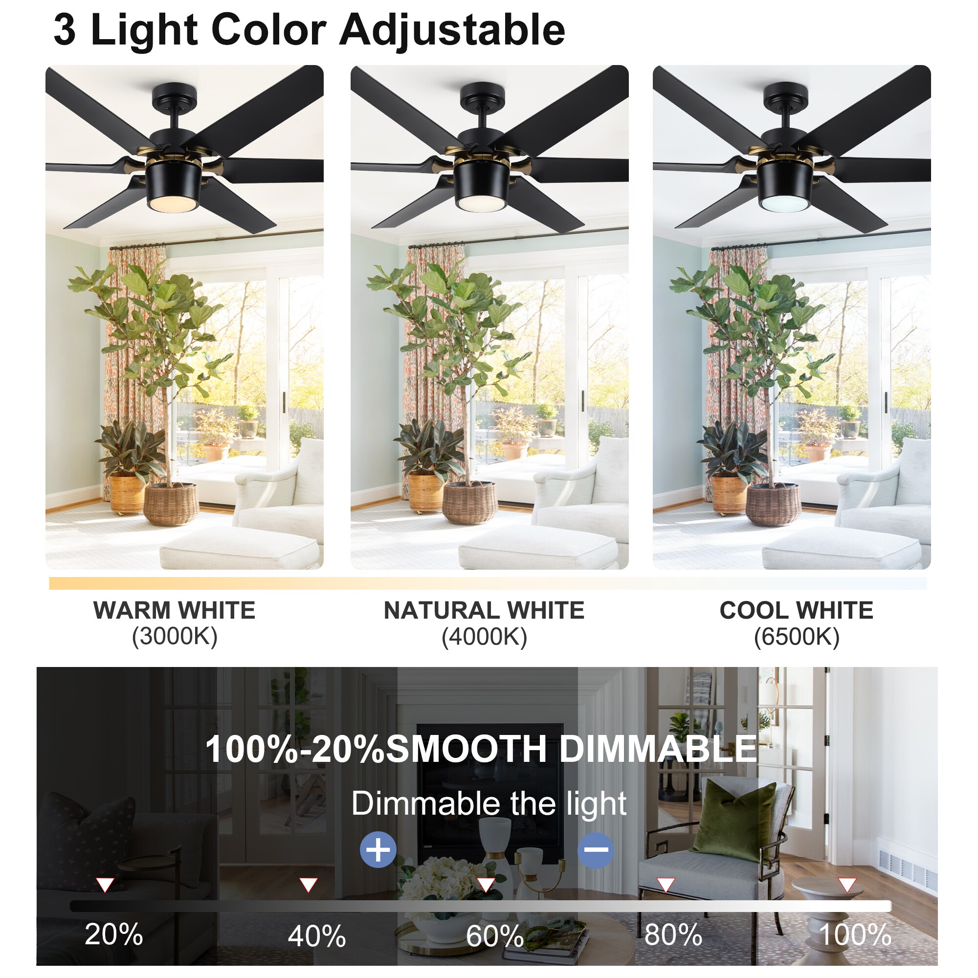 YUHAO LSDC1127BK602 Ceiling-Fans - View #7