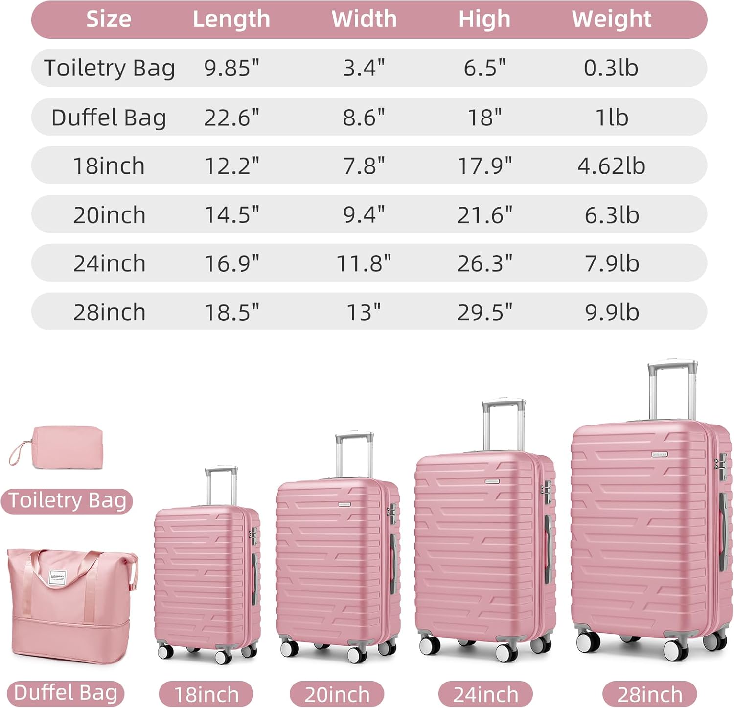LOVMOR SF-H-W3412P312076 Luggage-And-Luggage-Sets - View #4