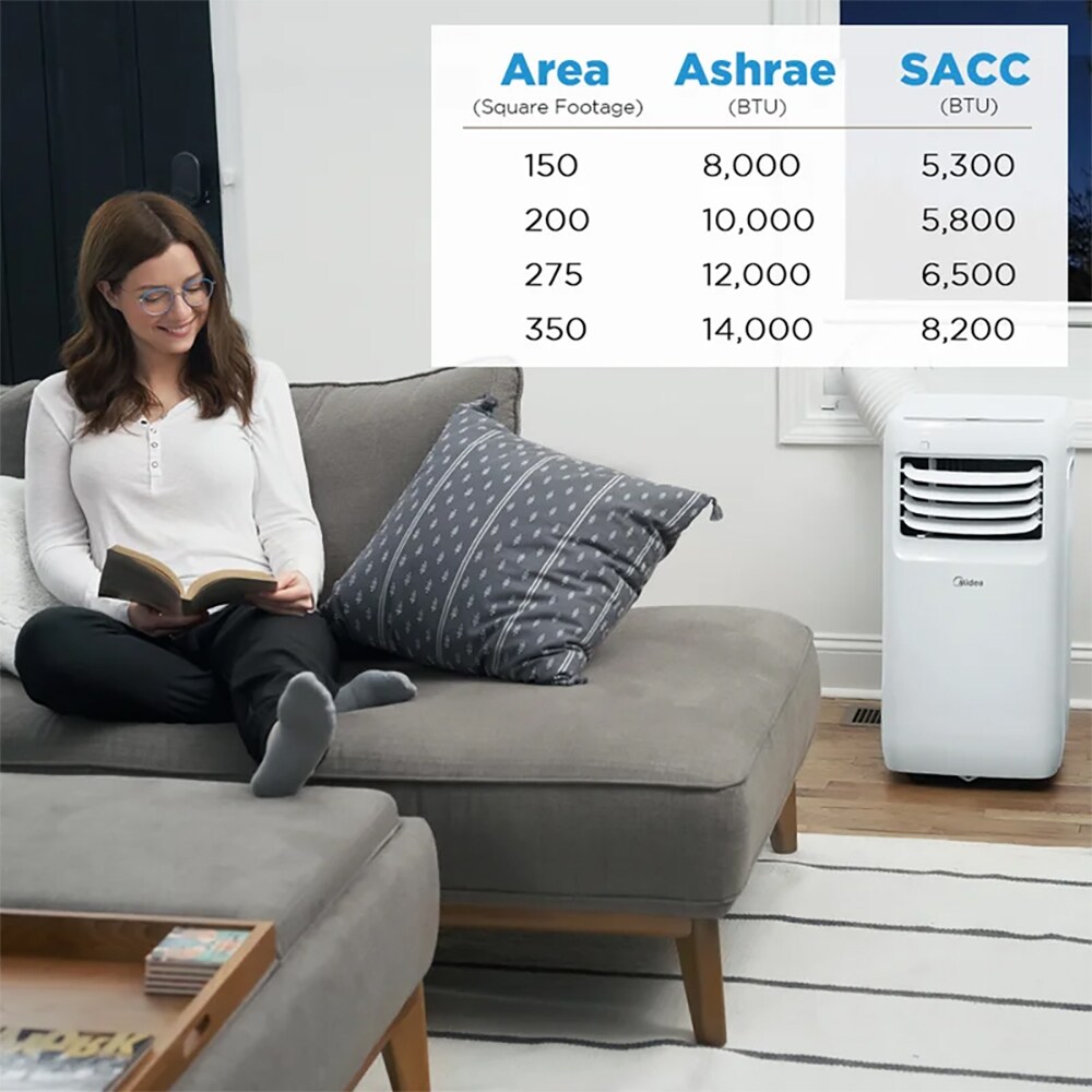 Kahomvis N7-QPF2-2AA Portable-Air-Conditioners - View #3
