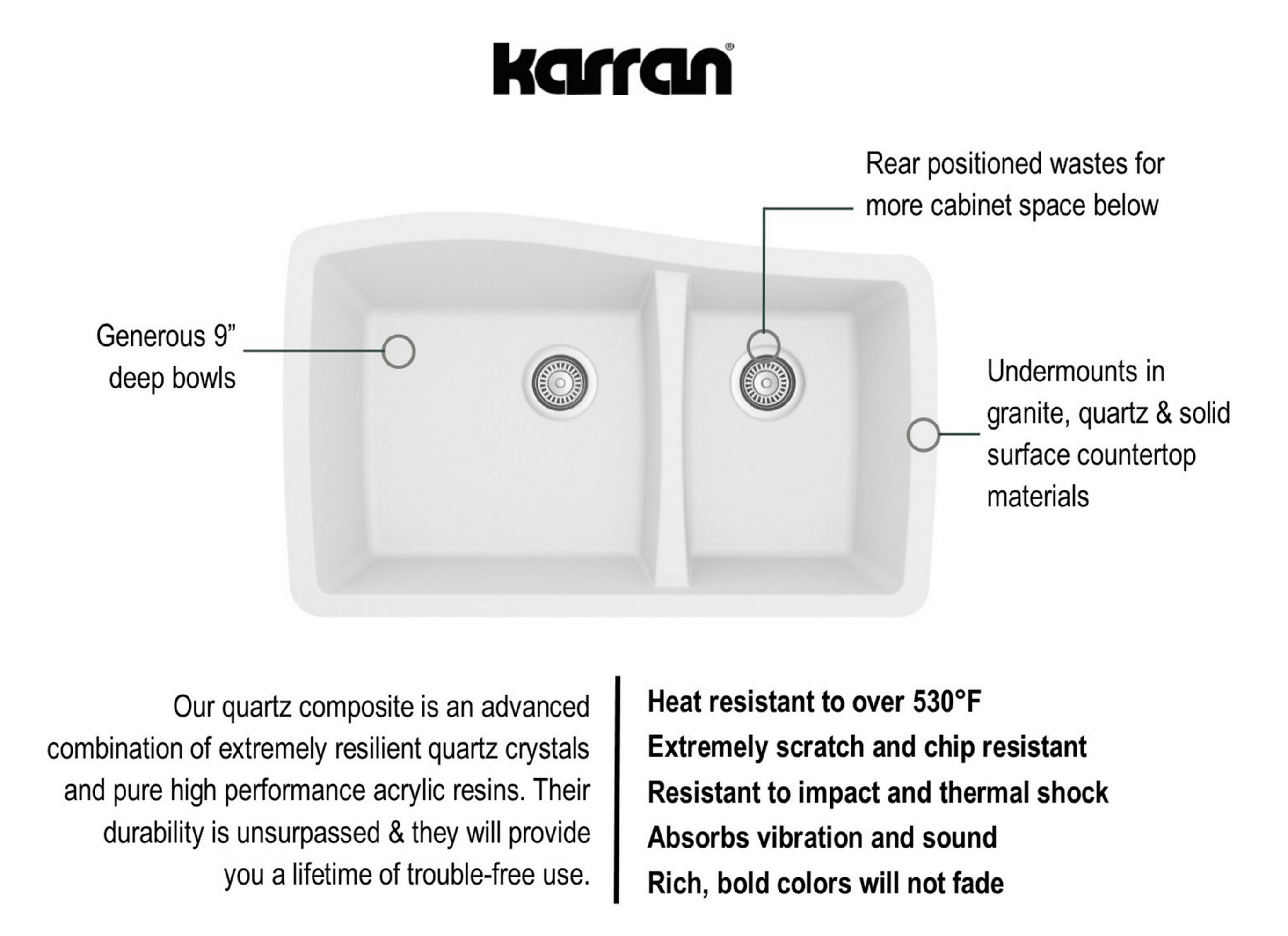 Karran QU-721-WH-PK1 Kitchen-Sinks - View #6
