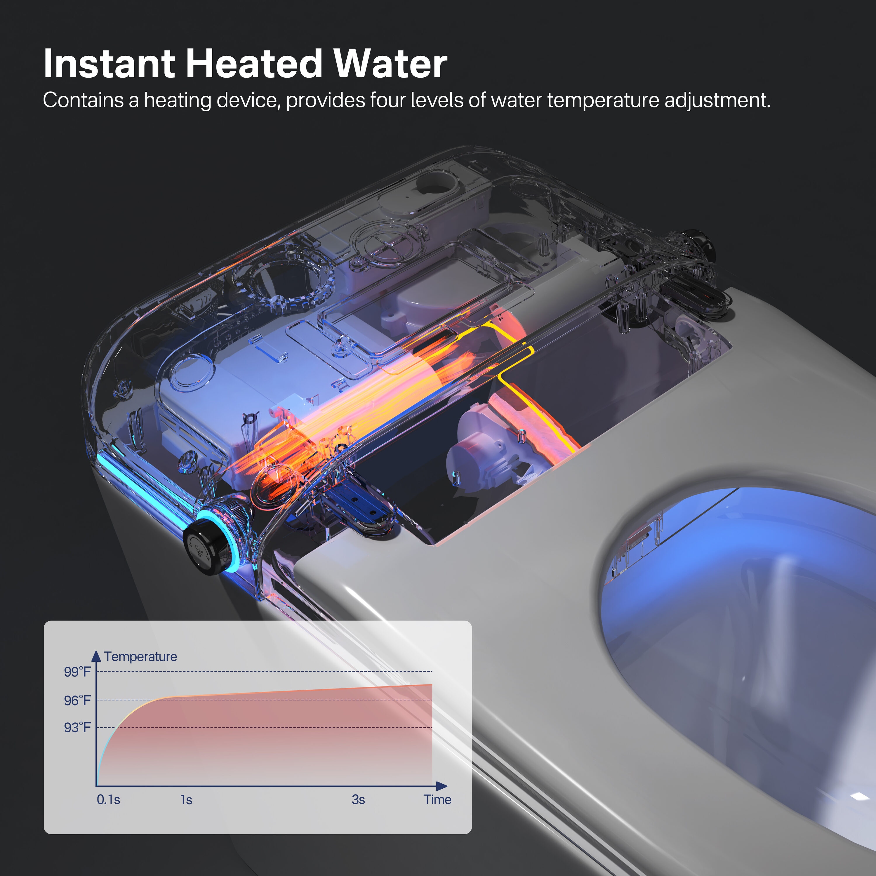 Eridanus ERI-ST200-P toilets - View #6