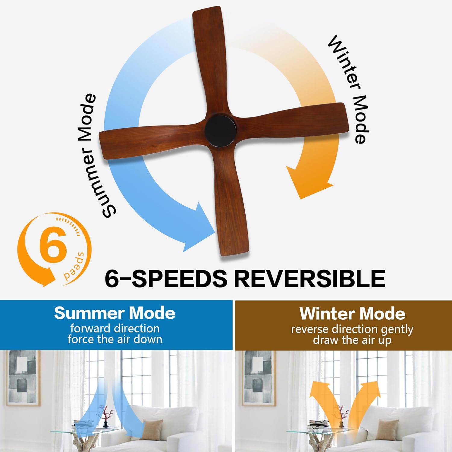 MLIAN WBCF-BS194-BR Ceiling-Fans - View #5