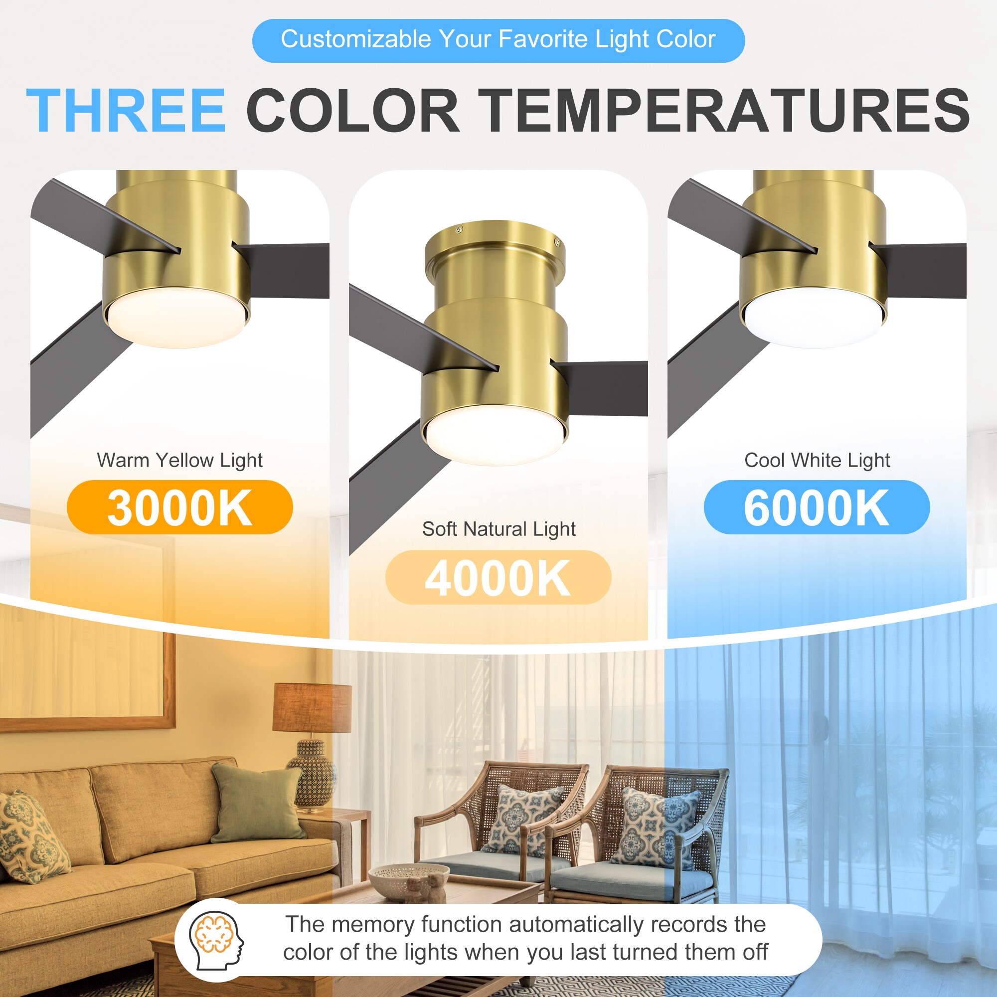 Airsurfer AS-24036-GB Ceiling-Fans - View #4