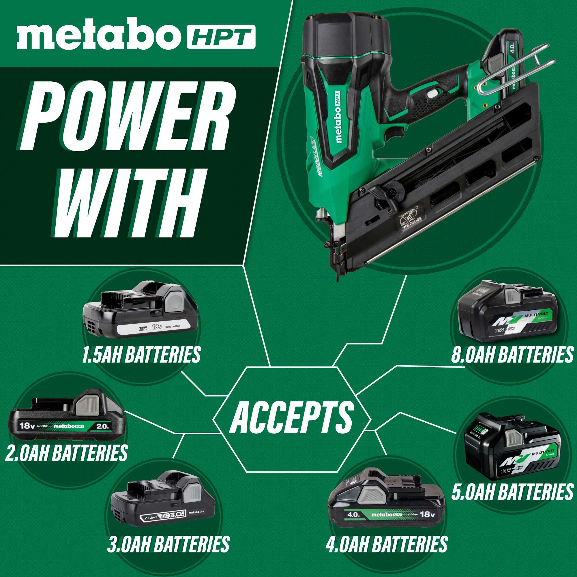 Metabo framing nailer discount cordless