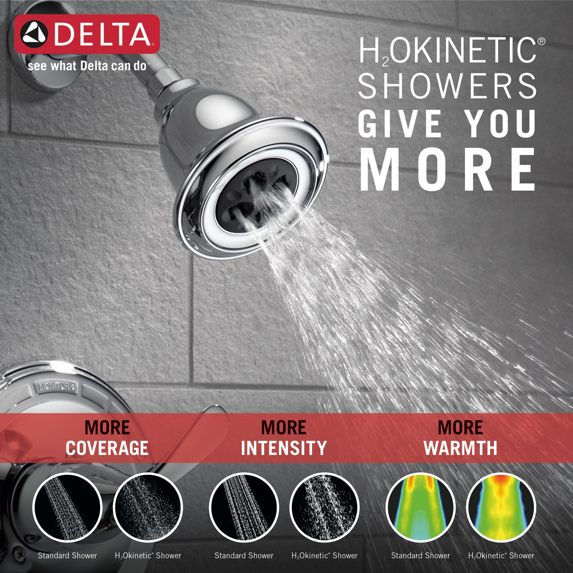 Delta T13420-H2OT Tub-Shower-Faucets - View #5