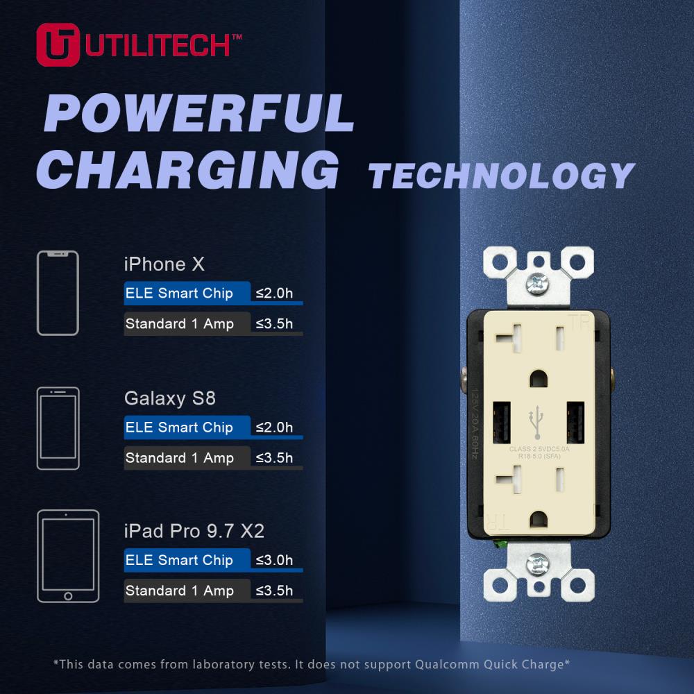 Utilitech R1820D50AA-LA2 receptacles - View #3
