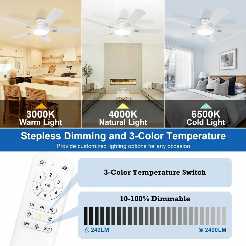 Lukvuzo LLU1427E63 Ceiling-Fans - View #5