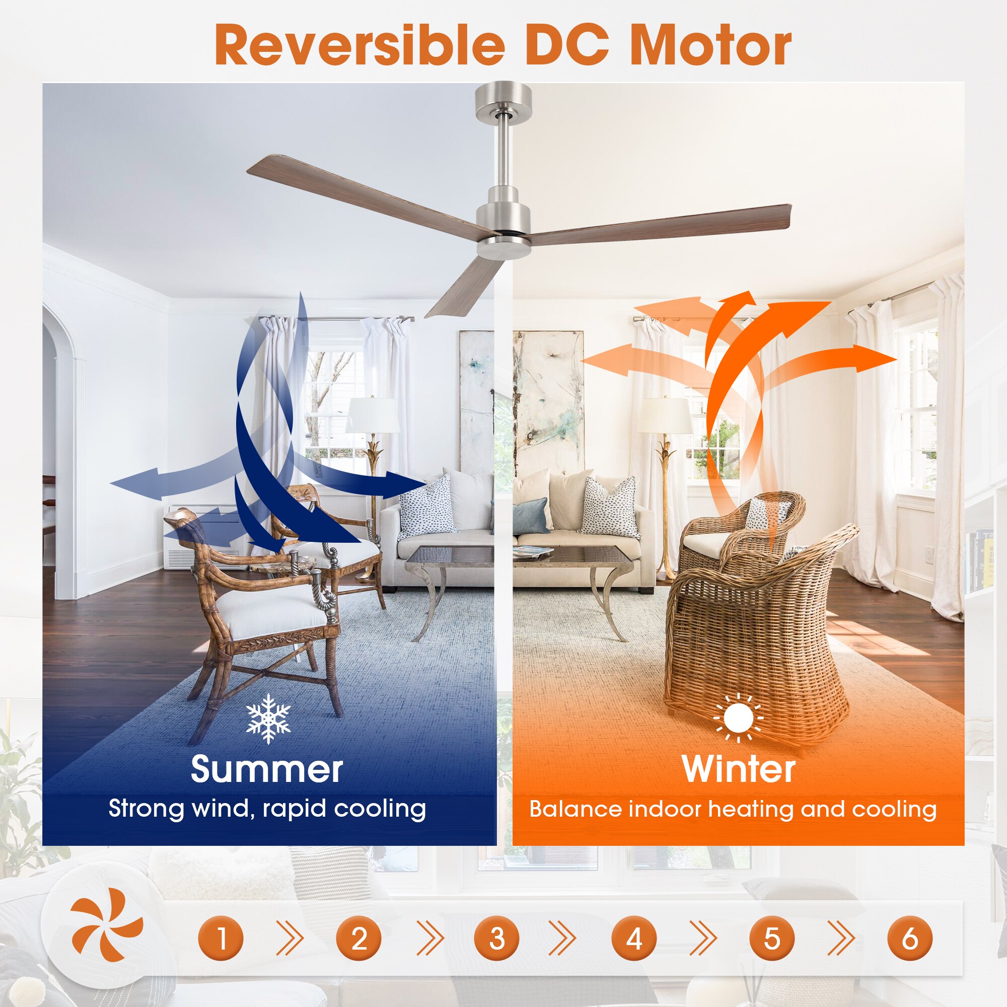 Parrot Uncle F6364SN110V Ceiling-Fans - View #9